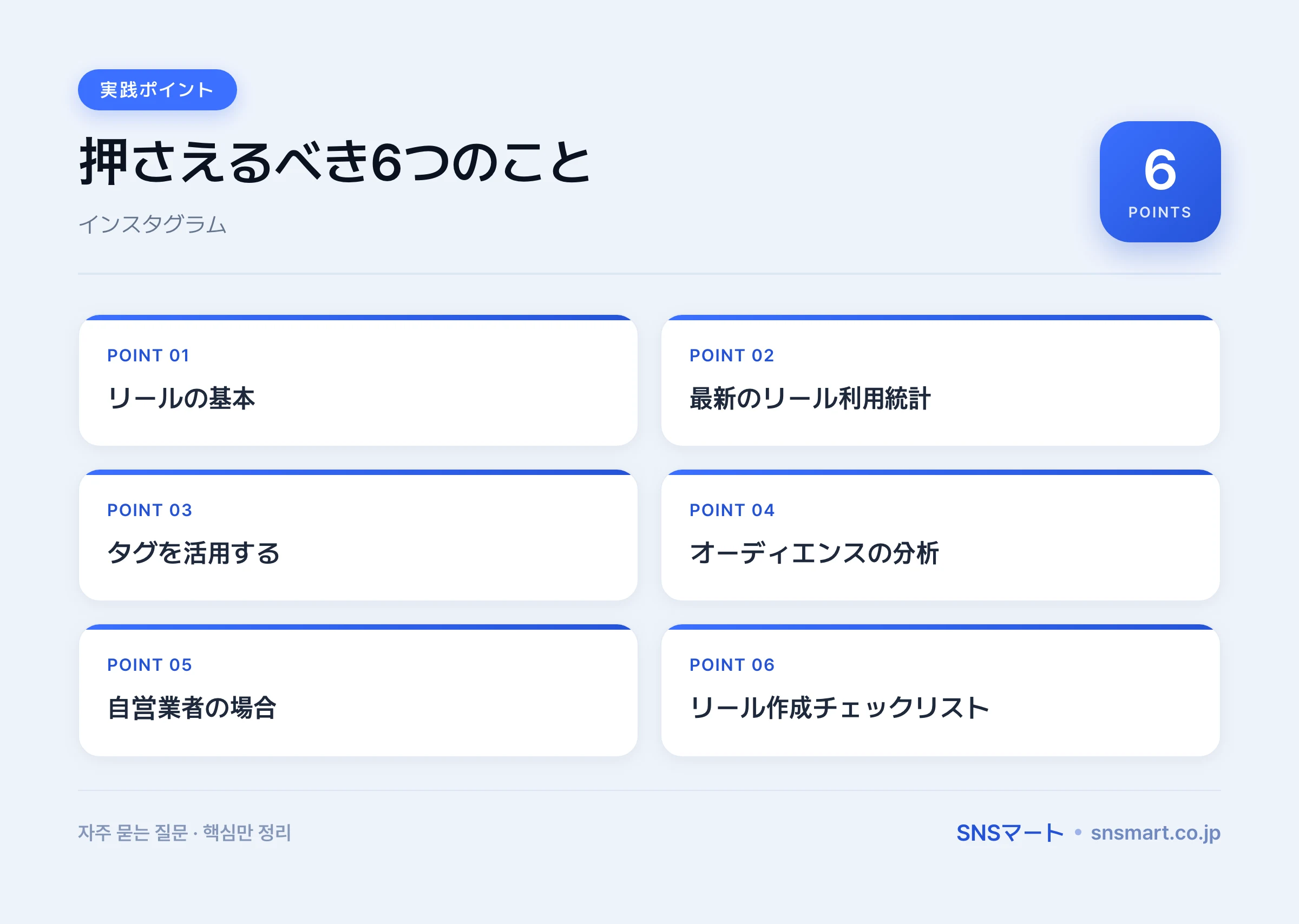 2026年インスタグラムリール再生回数を増やす方法完全ガイド 概要イラスト