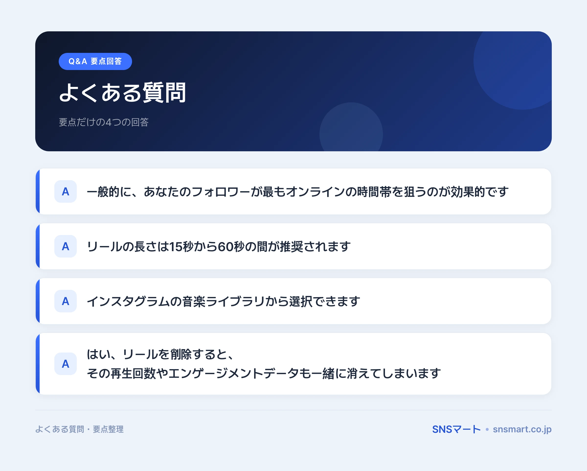 2026年インスタグラムリール再生回数を増やす方法完全ガイド まとめイラスト