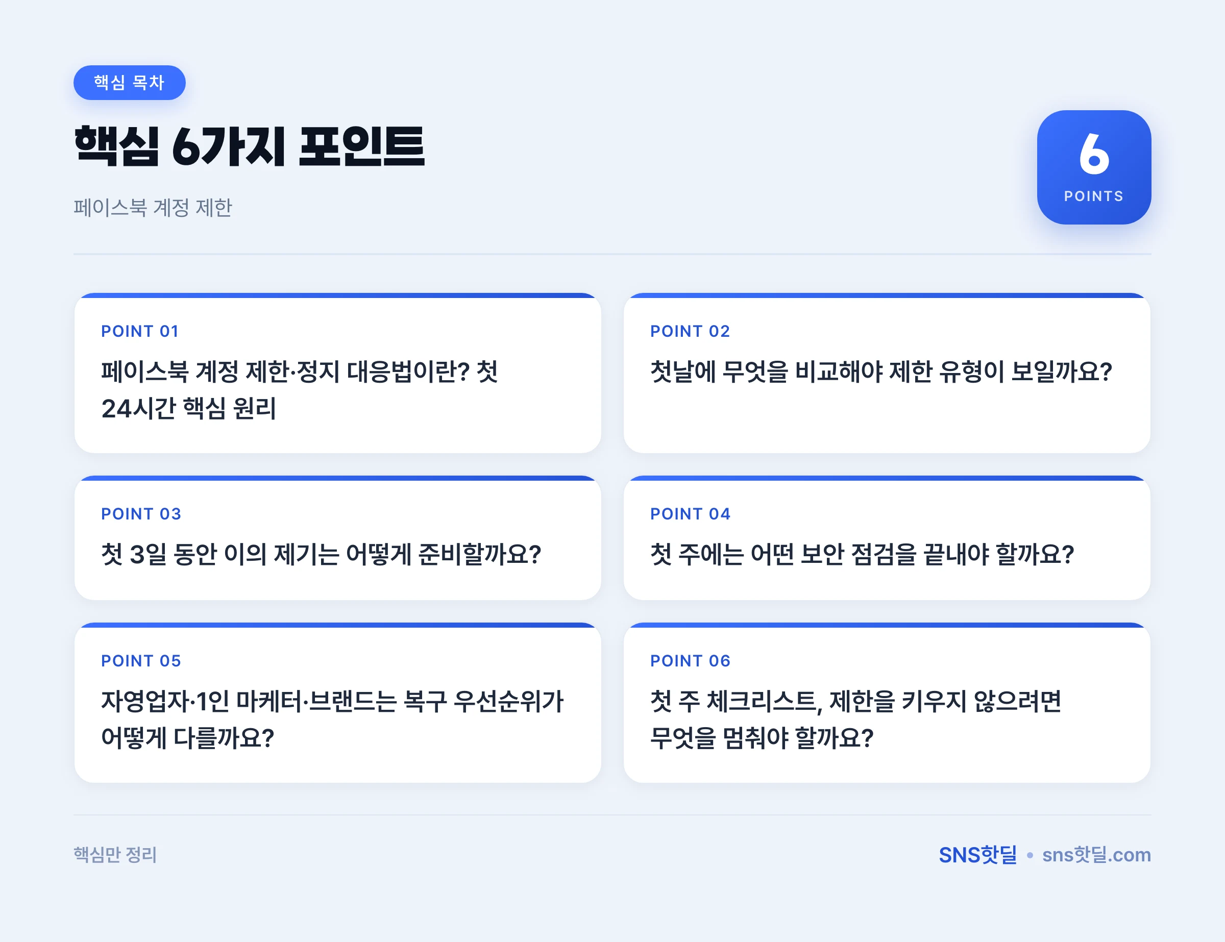 페이스북 계정 제한·정지 대응법, 확인할 것 9가지 핵심 포인트 인포그래픽