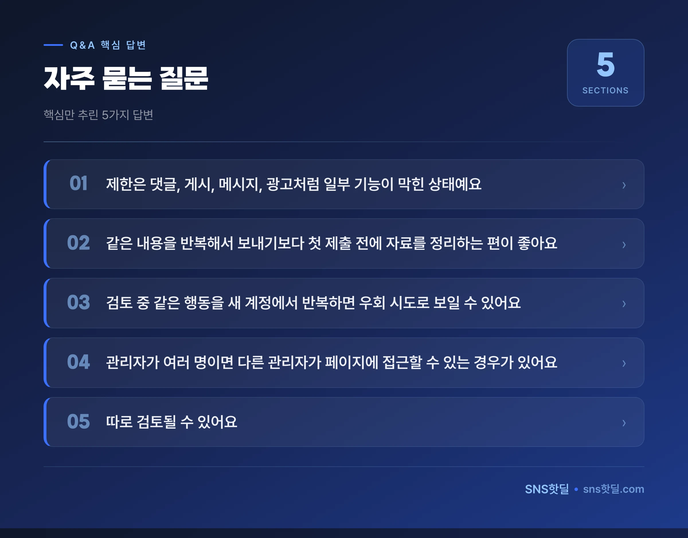 페이스북 계정 제한·정지 대응법, 확인할 것 9가지 데이터 요약 인포그래픽