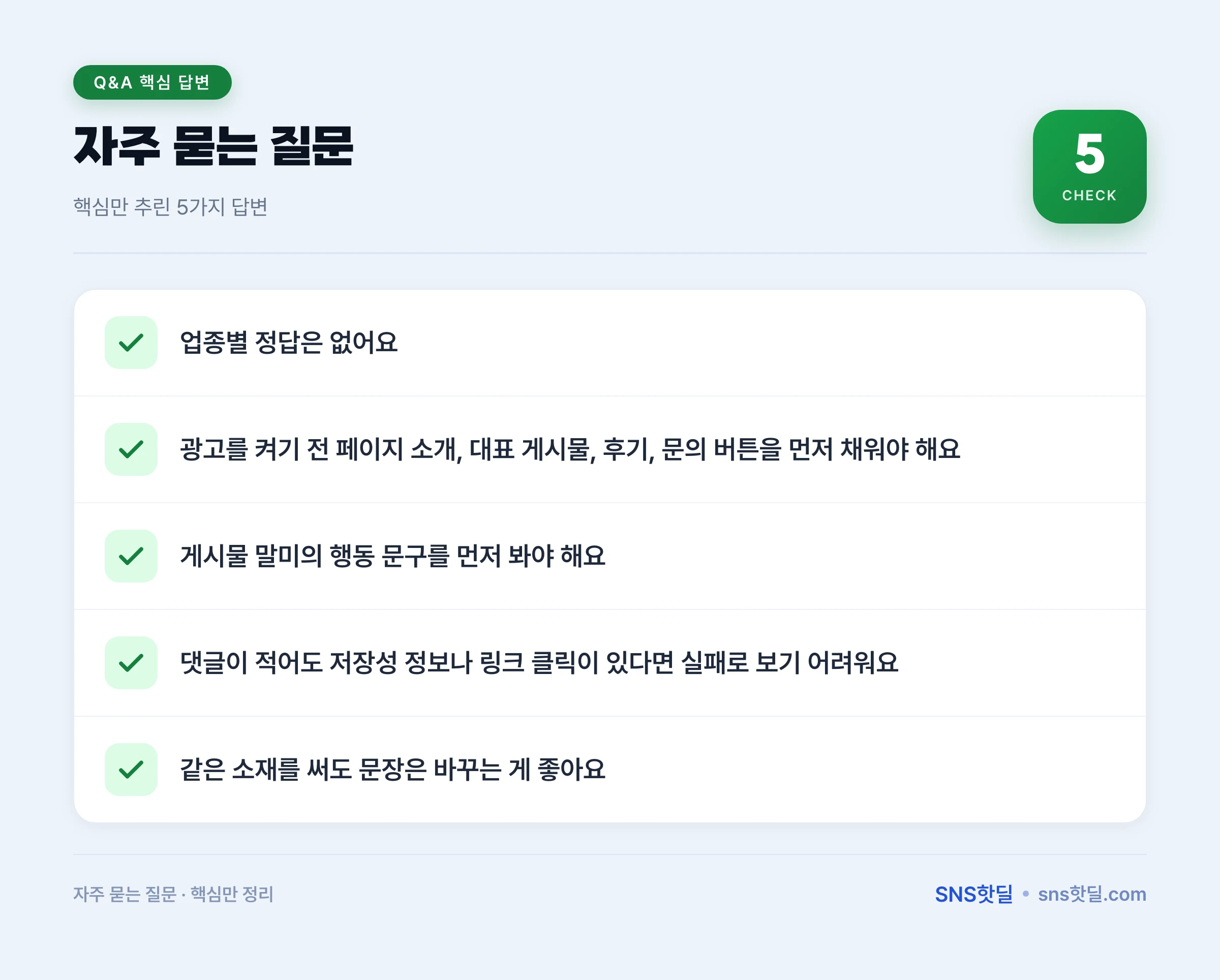 페이스북 비즈니스 페이지 운영 팁, 도달과 문의 무엇부터 볼까 데이터 요약 인포그래픽