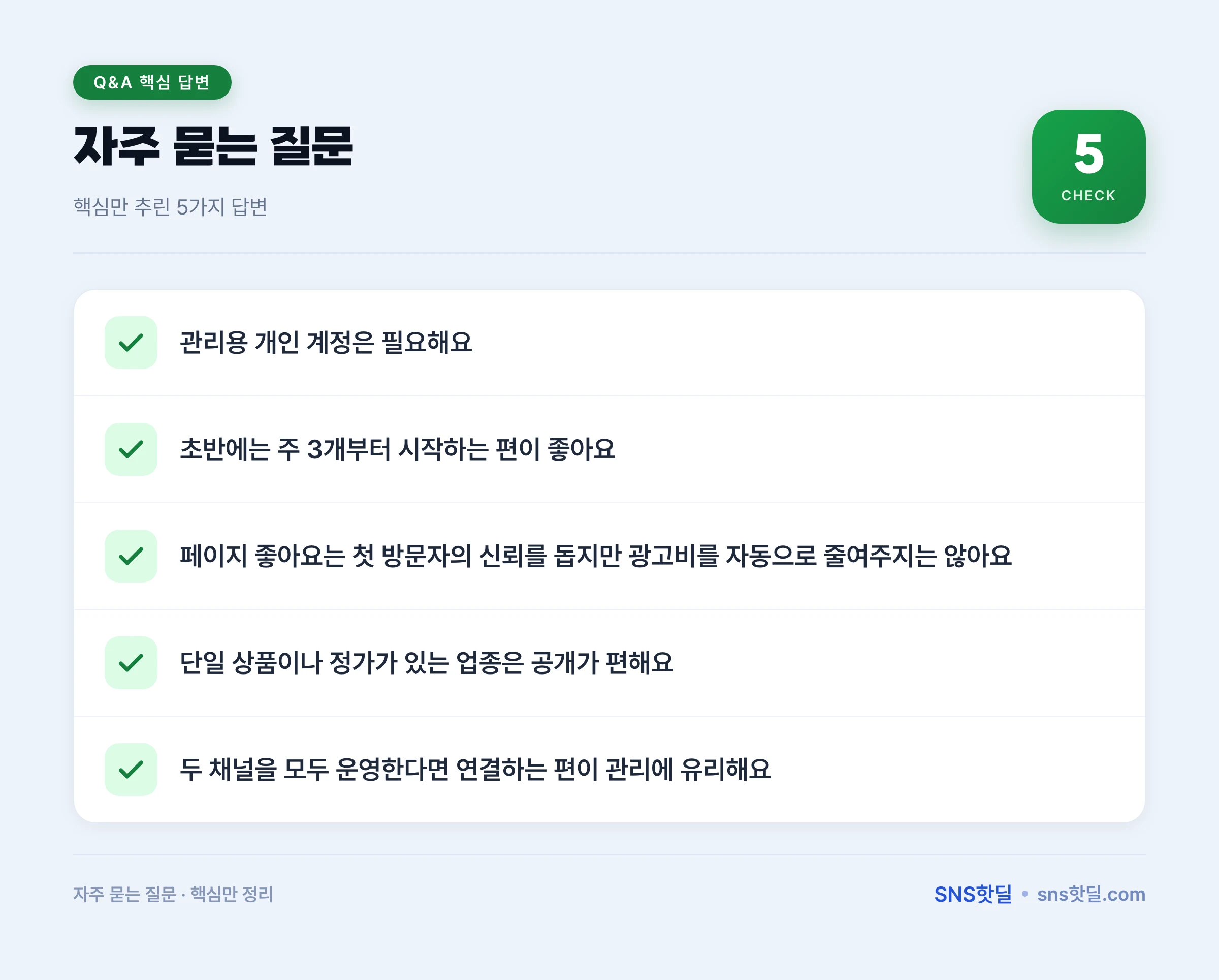 자영업자를 위한 페이스북 비즈니스 페이지 운영 팁 9가지 데이터 요약 인포그래픽