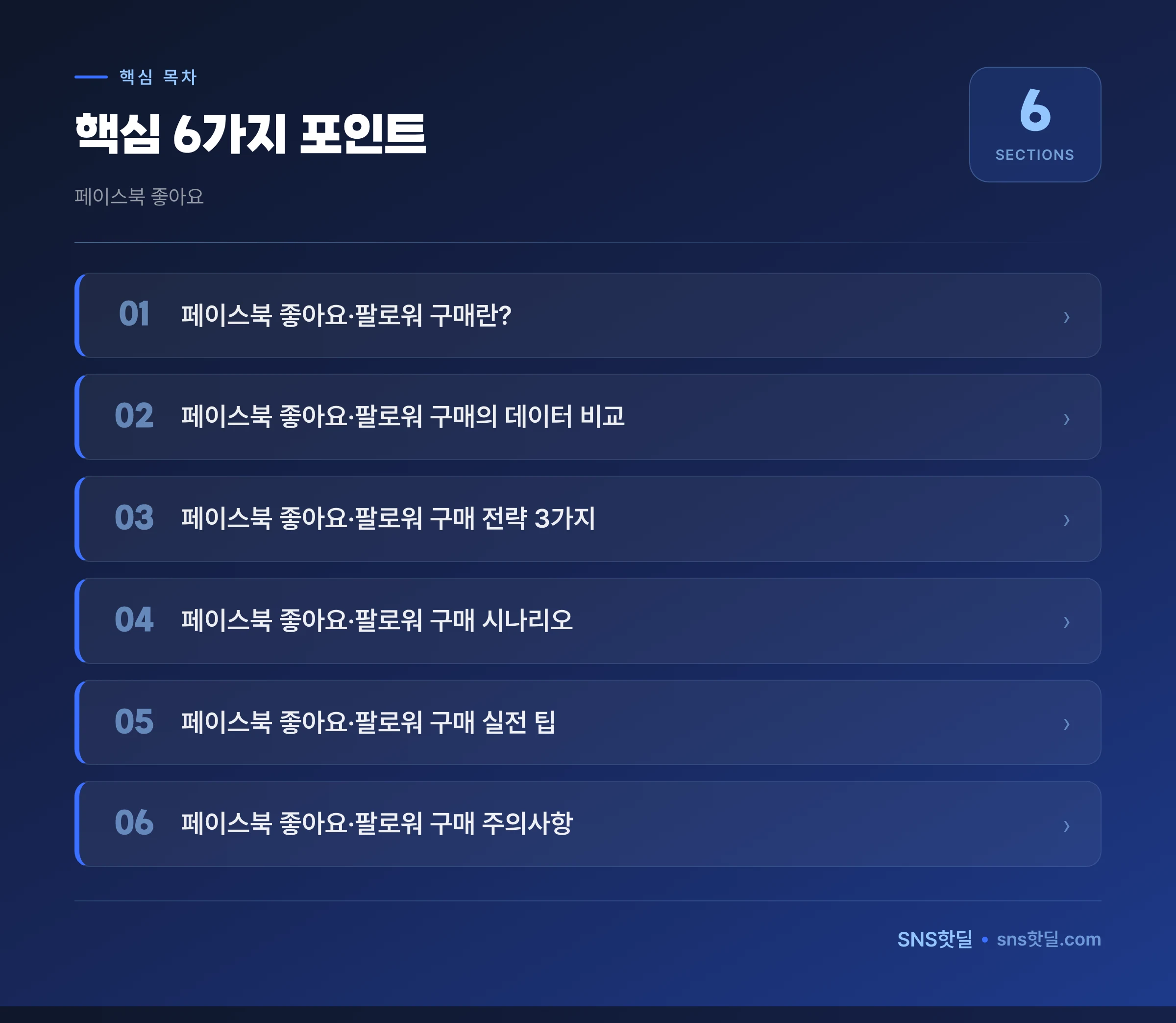페이스북 좋아요·팔로워 구매 안전성 가이드 2026 핵심 포인트 인포그래픽
