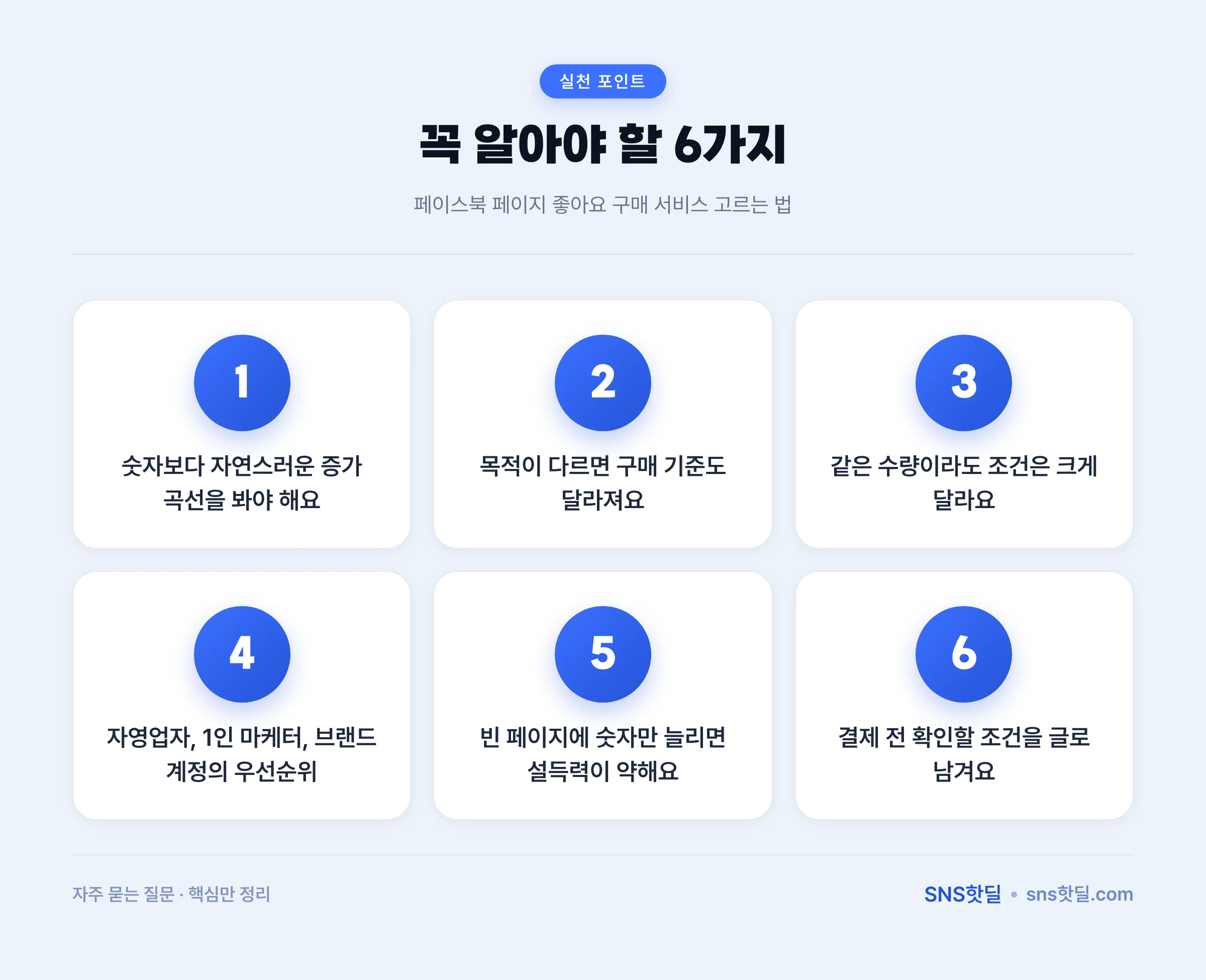 페이스북 페이지 좋아요 구매 서비스 고르는 법, 가격보다 무엇부터 볼까 핵심 포인트 인포그래픽