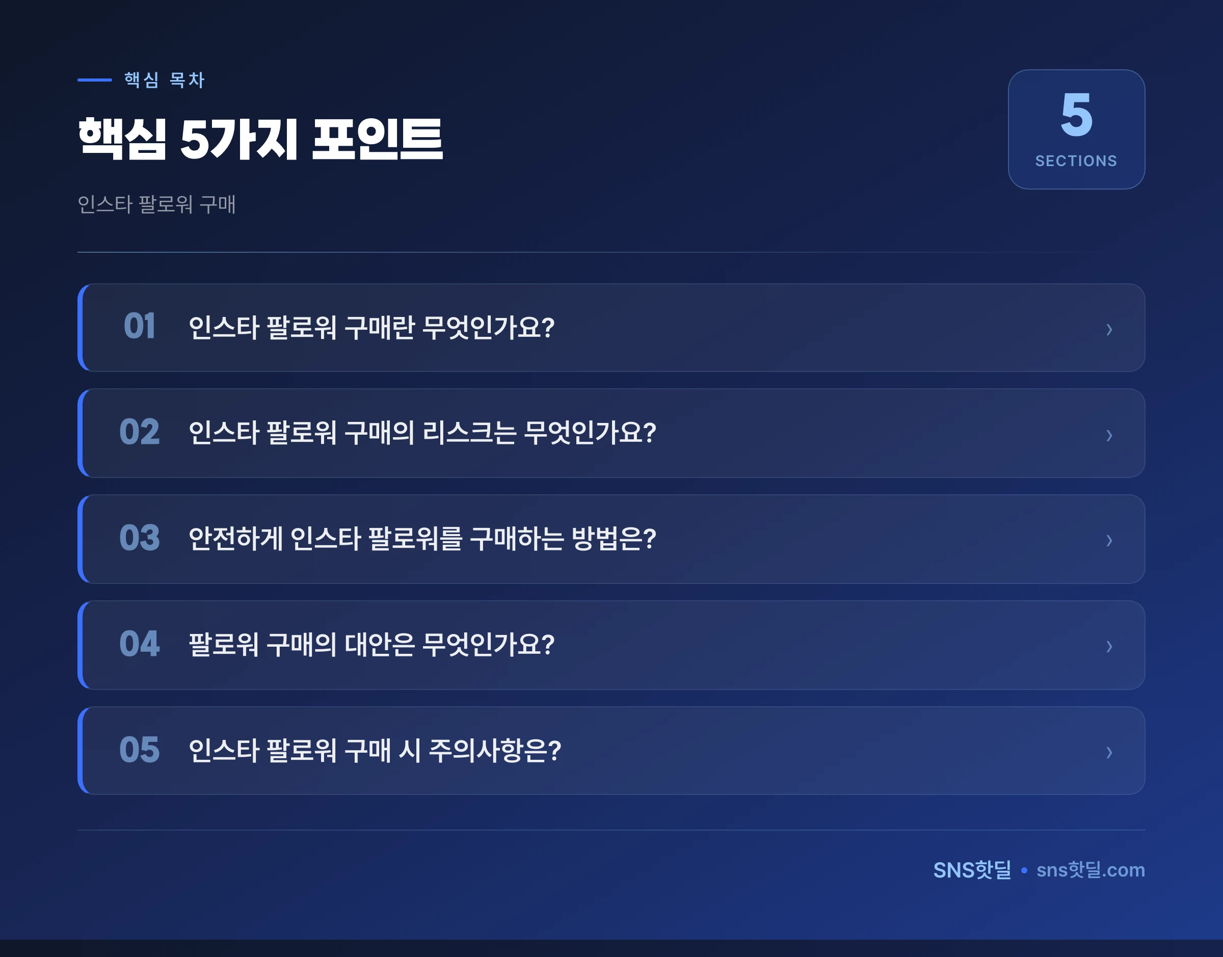 인스타 팔로워 구매, 안전한가? 리스크 총정리 2026 핵심 포인트 인포그래픽