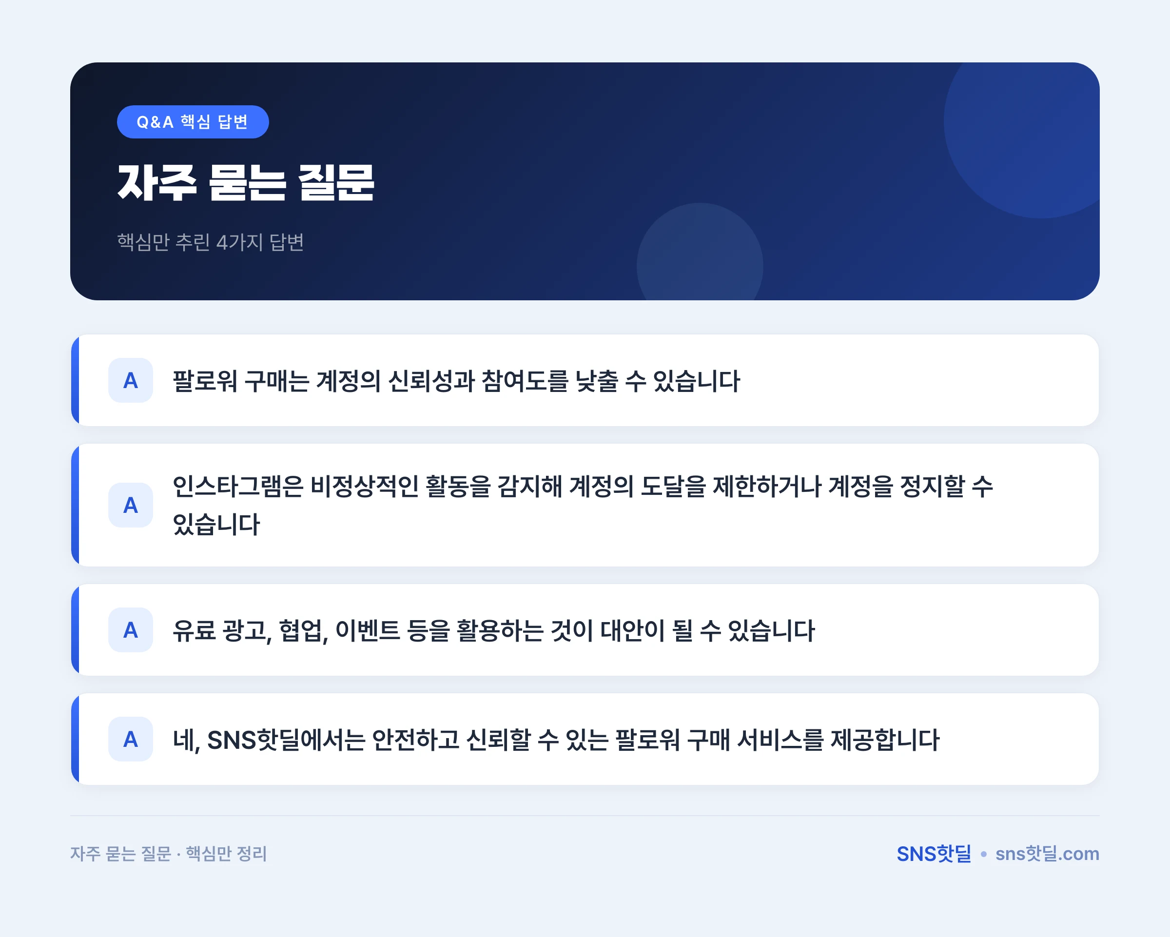 인스타 팔로워 구매, 안전한가? 리스크 총정리 2026 핵심 답변 인포그래픽