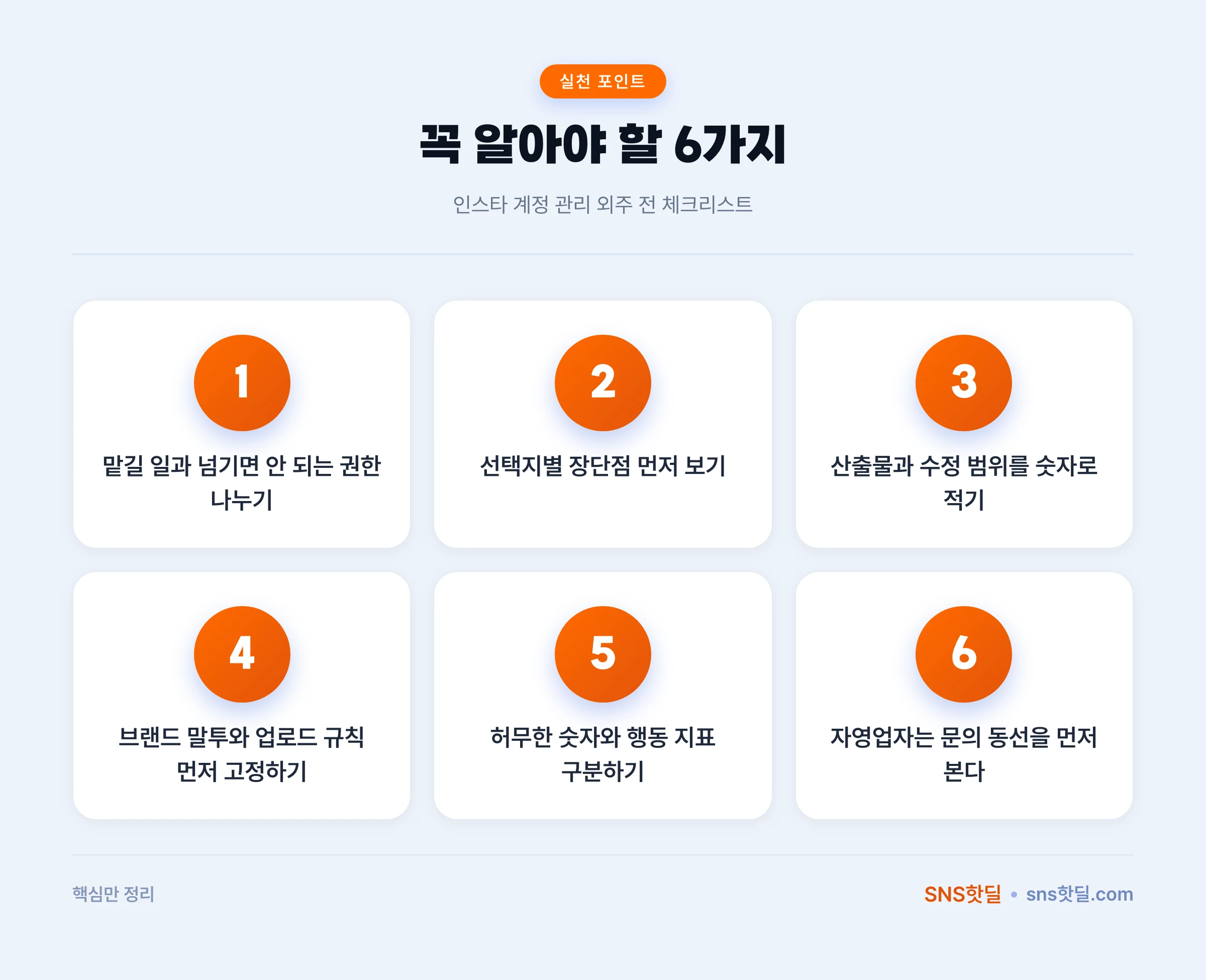 인스타 계정 관리 외주 전 체크리스트의 판단 기준 핵심 포인트 인포그래픽