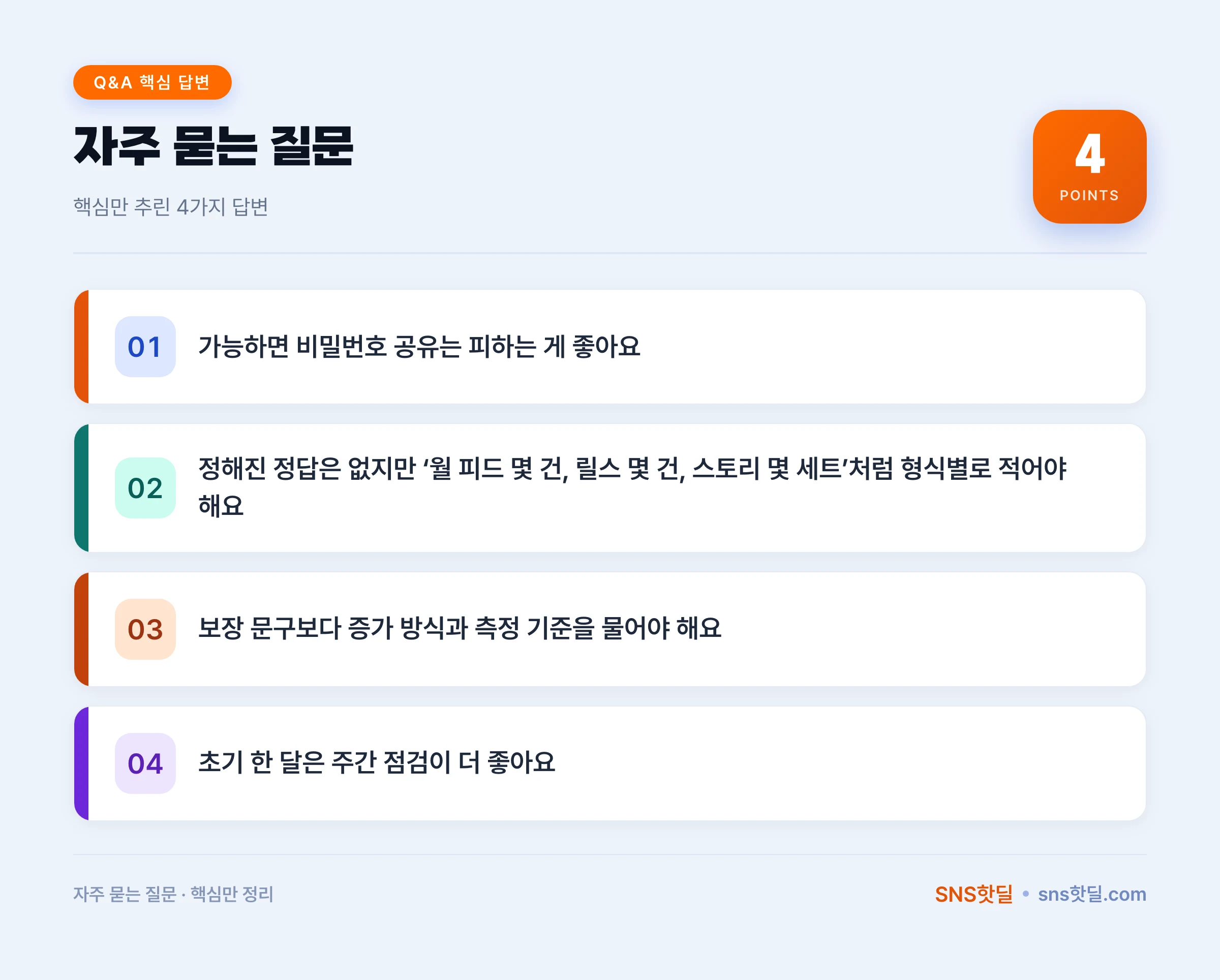 인스타 계정 관리 외주 전 체크리스트의 판단 기준 데이터 요약 인포그래픽