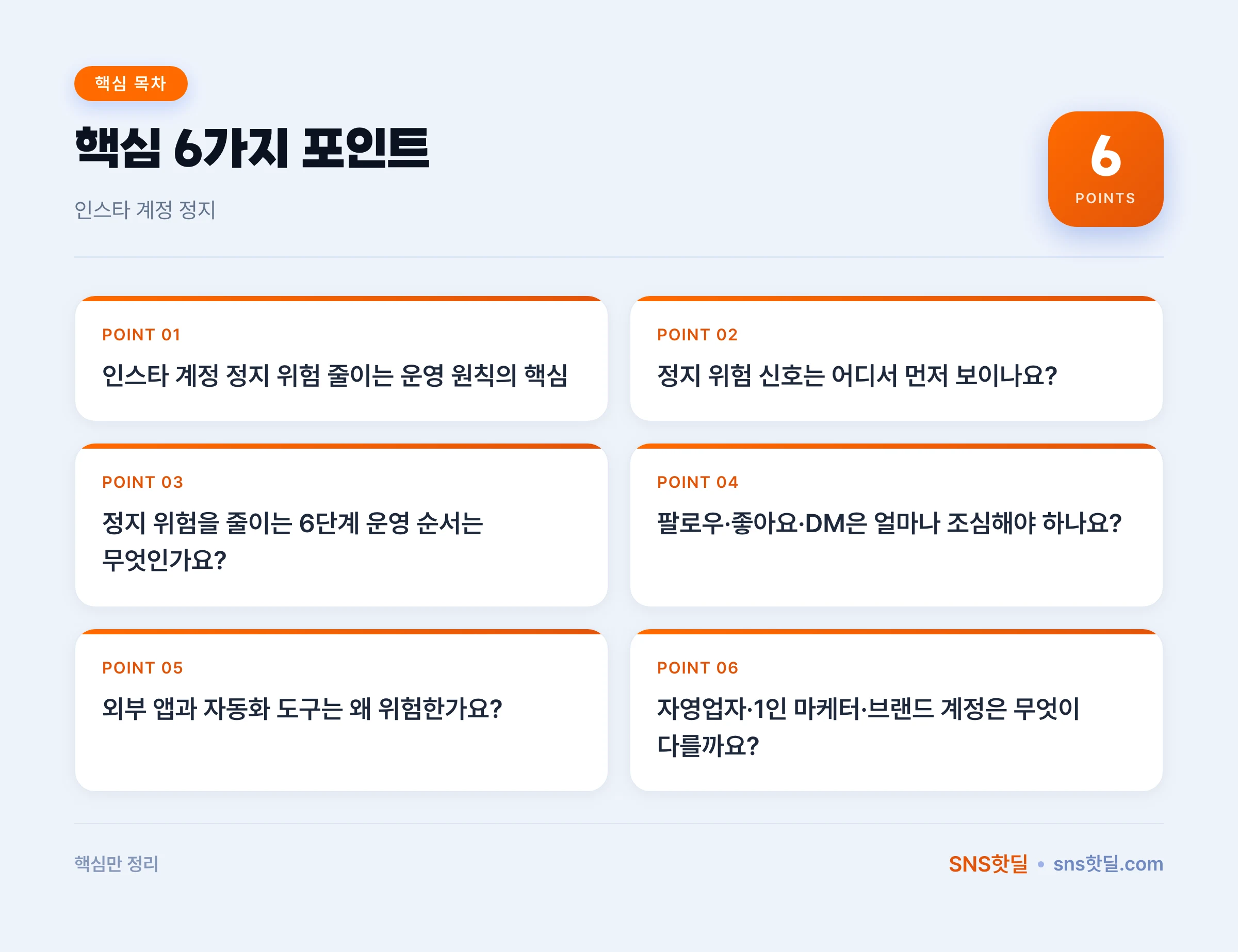 인스타 계정 정지 위험 줄이는 운영 원칙 6단계 핵심 포인트 인포그래픽