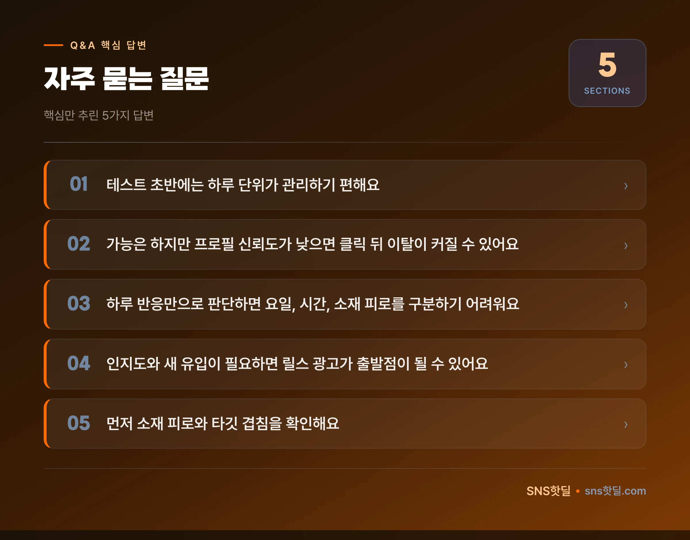 인스타 광고 예산 잡는 기준, 팔로워와 전환 중 무엇부터 볼까 데이터 요약 인포그래픽