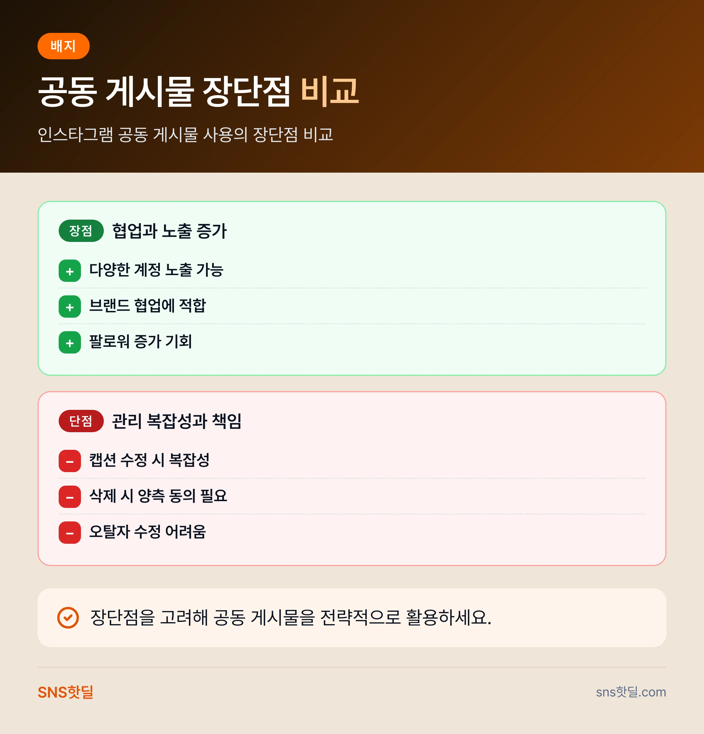 인스타 공동 게시물 초대와 권한 정리 6단계 점검 순서 핵심 답변 인포그래픽