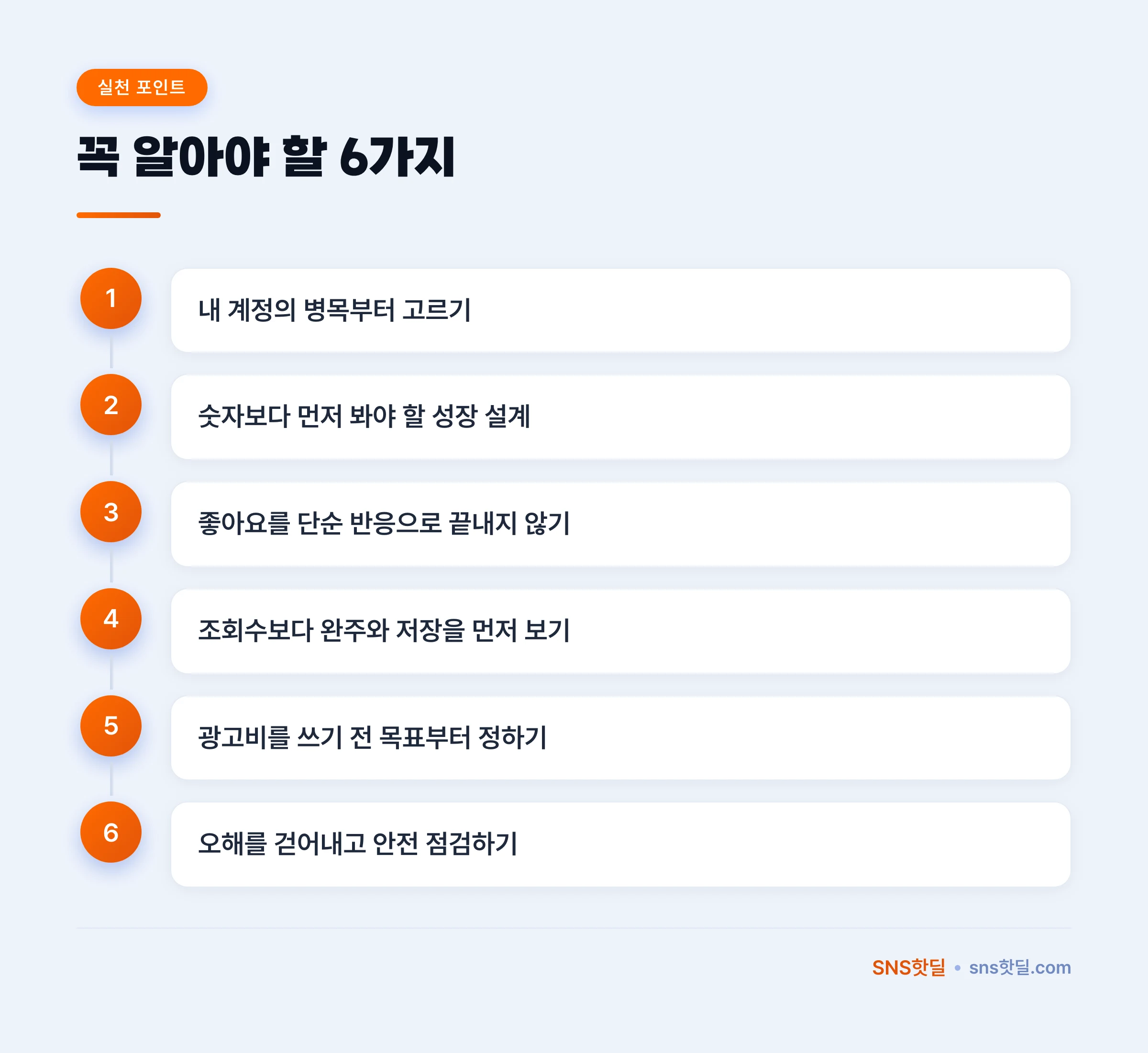 인스타 팔로워 늘리기, 처음 보는 순서 지도 핵심 정리 인포그래픽