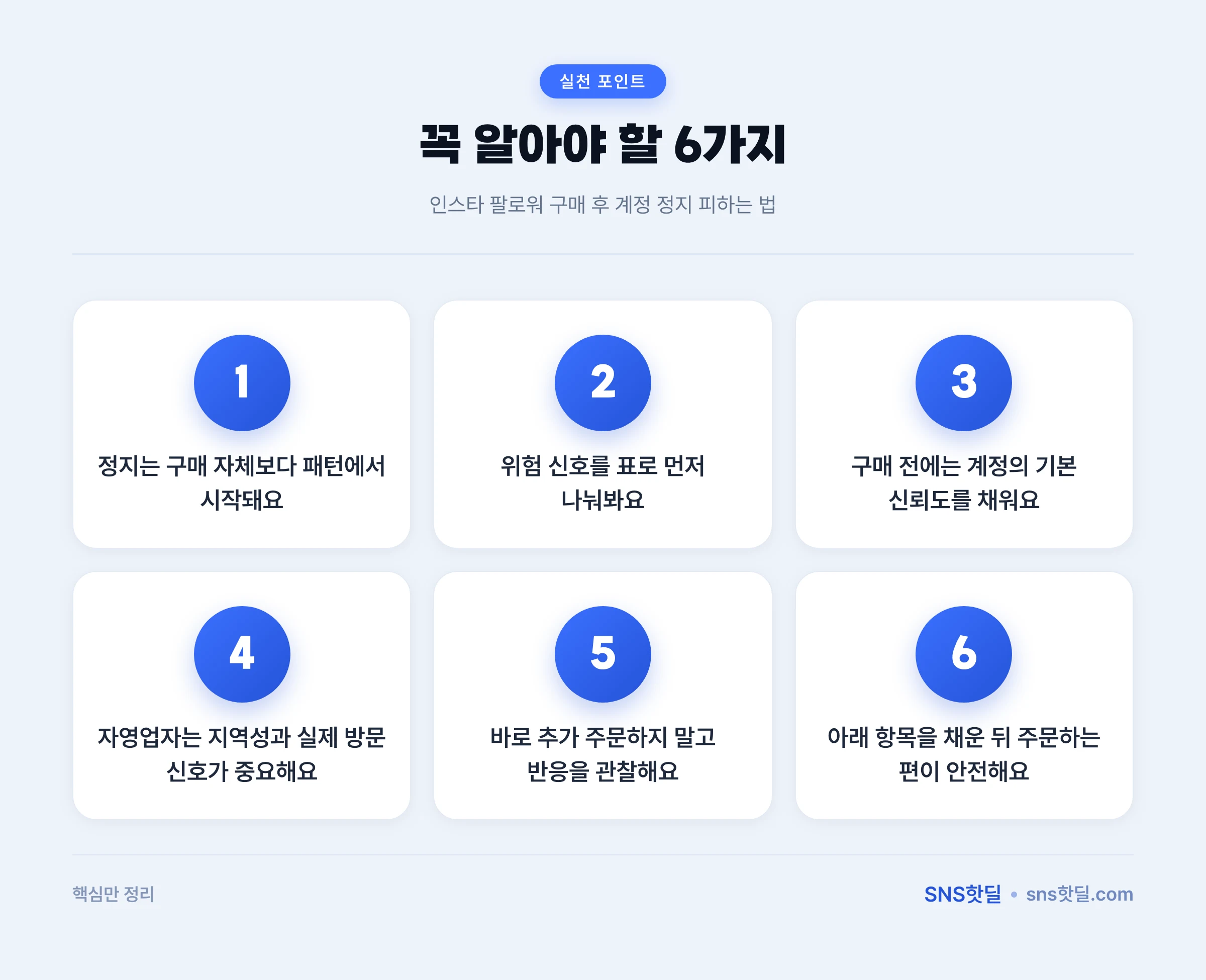 인스타 팔로워 구매 후 계정 정지 피하는 법 6단계 핵심 포인트 인포그래픽