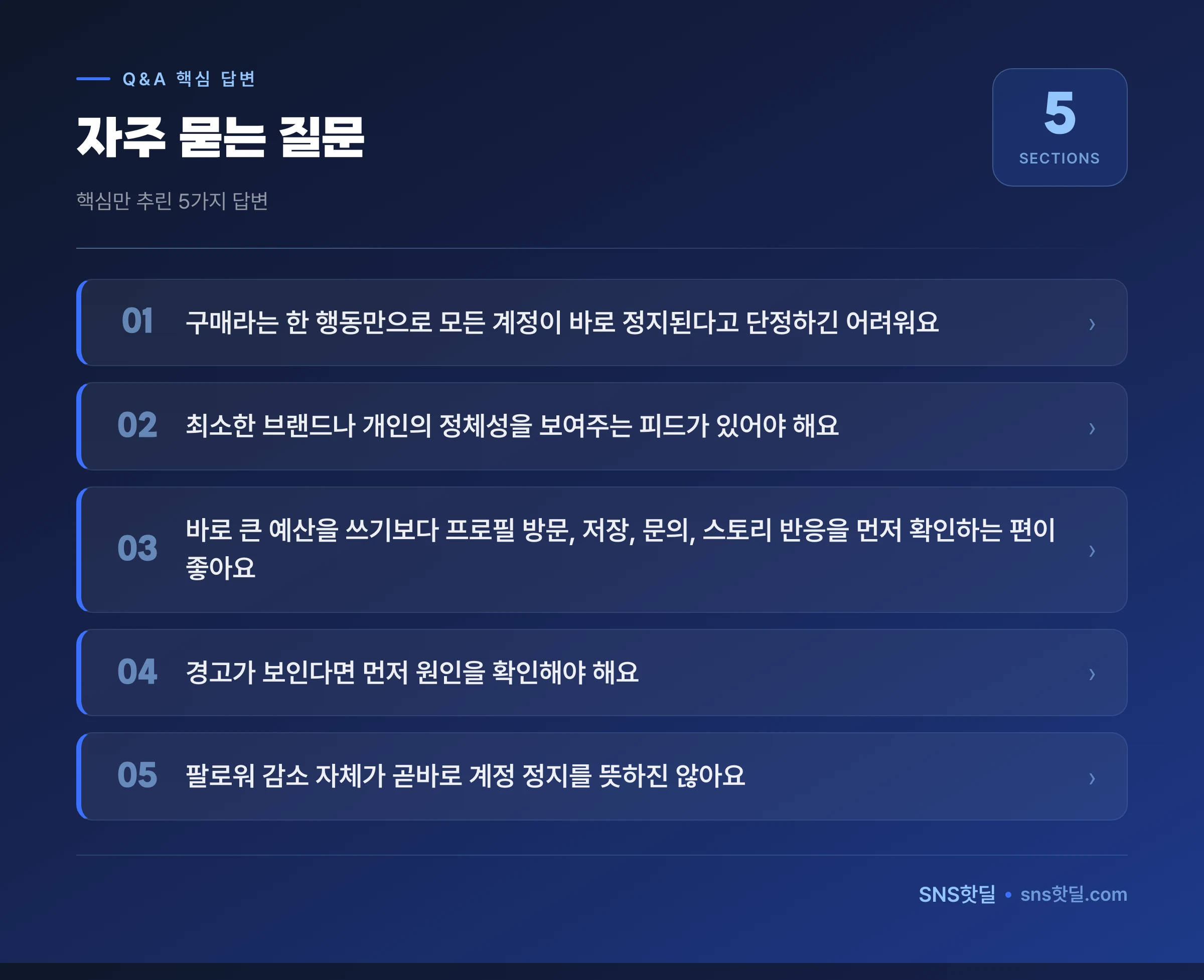인스타 팔로워 구매 후 계정 정지 피하는 법 6단계 데이터 요약 인포그래픽