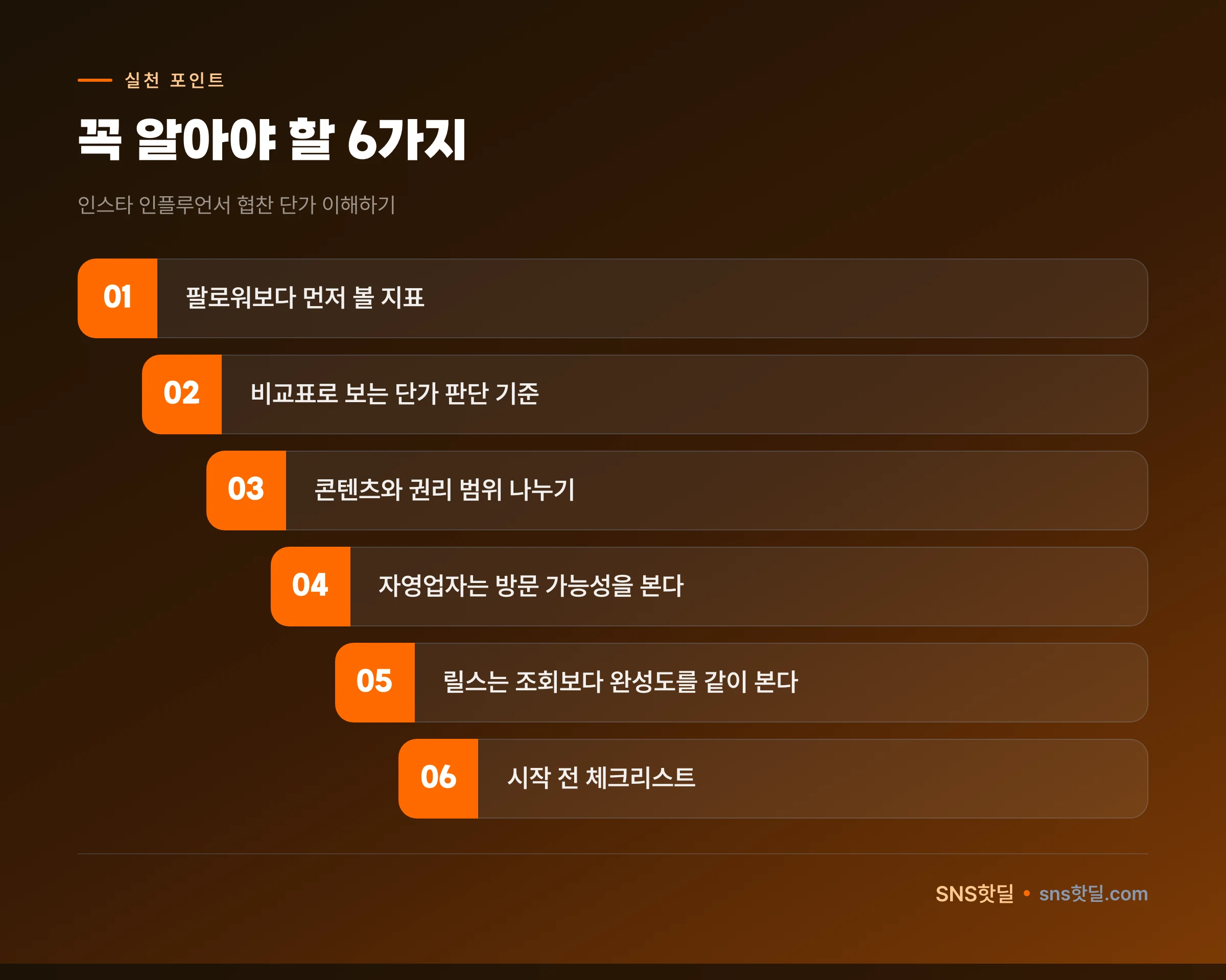 인스타 인플루언서 협찬 단가 이해하기, 얼마가 적당할까? 핵심 포인트 인포그래픽