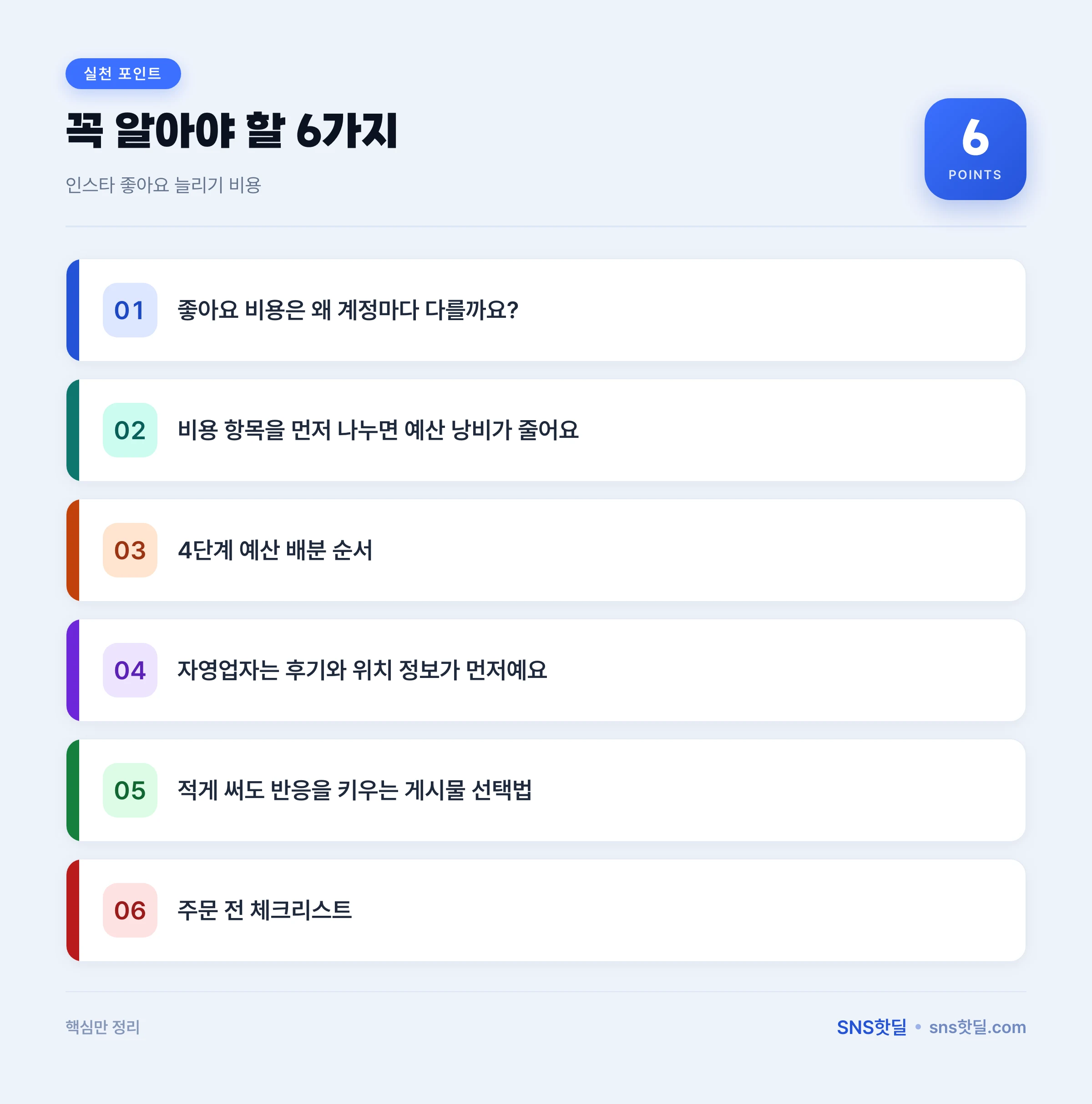 인스타 좋아요 늘리기 비용 얼마나 들까, 예산이 움직이는 기준 핵심 포인트 인포그래픽