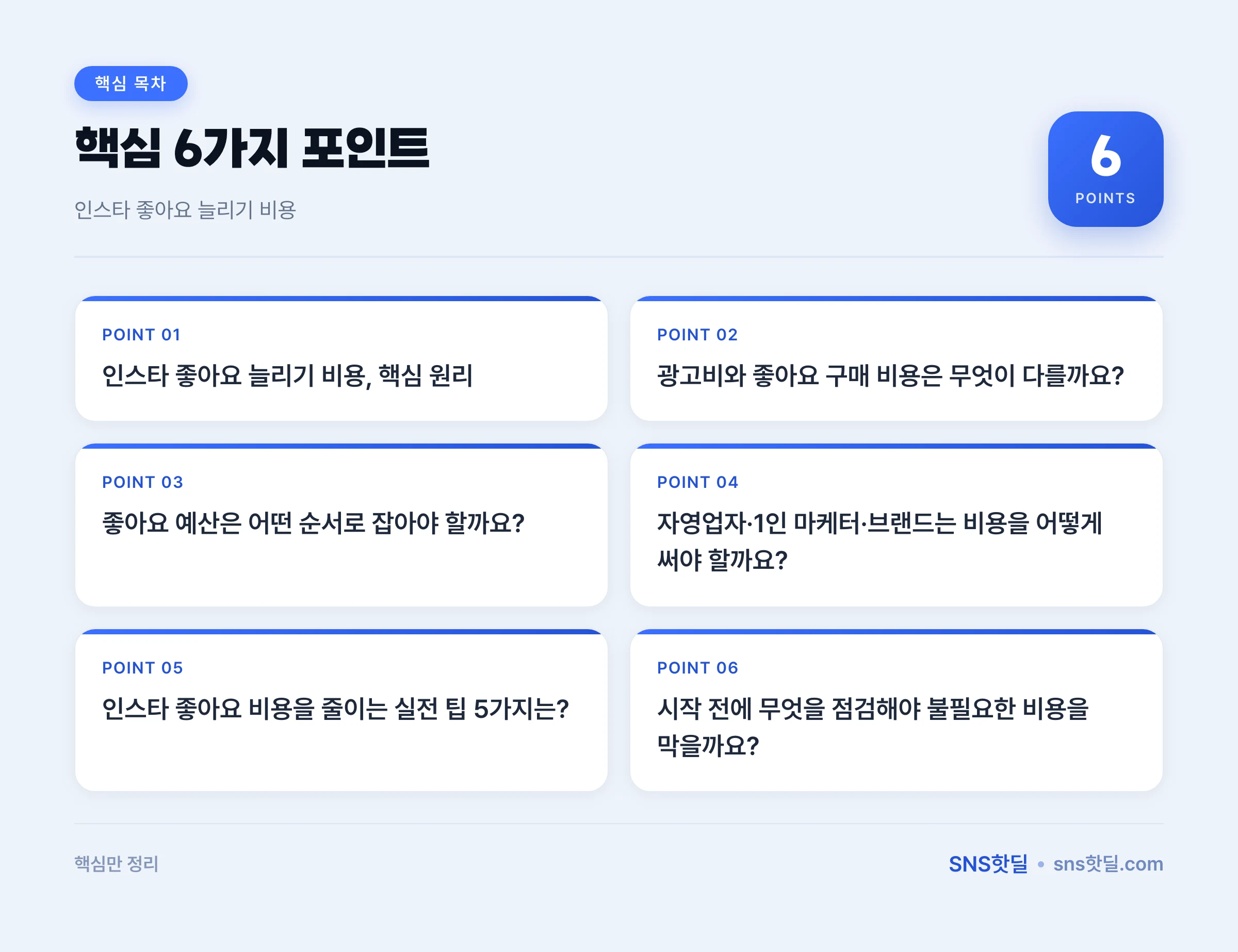 인스타 좋아요 늘리기 비용 얼마나 들까, 예산이 움직이는 기준 데이터 요약 인포그래픽