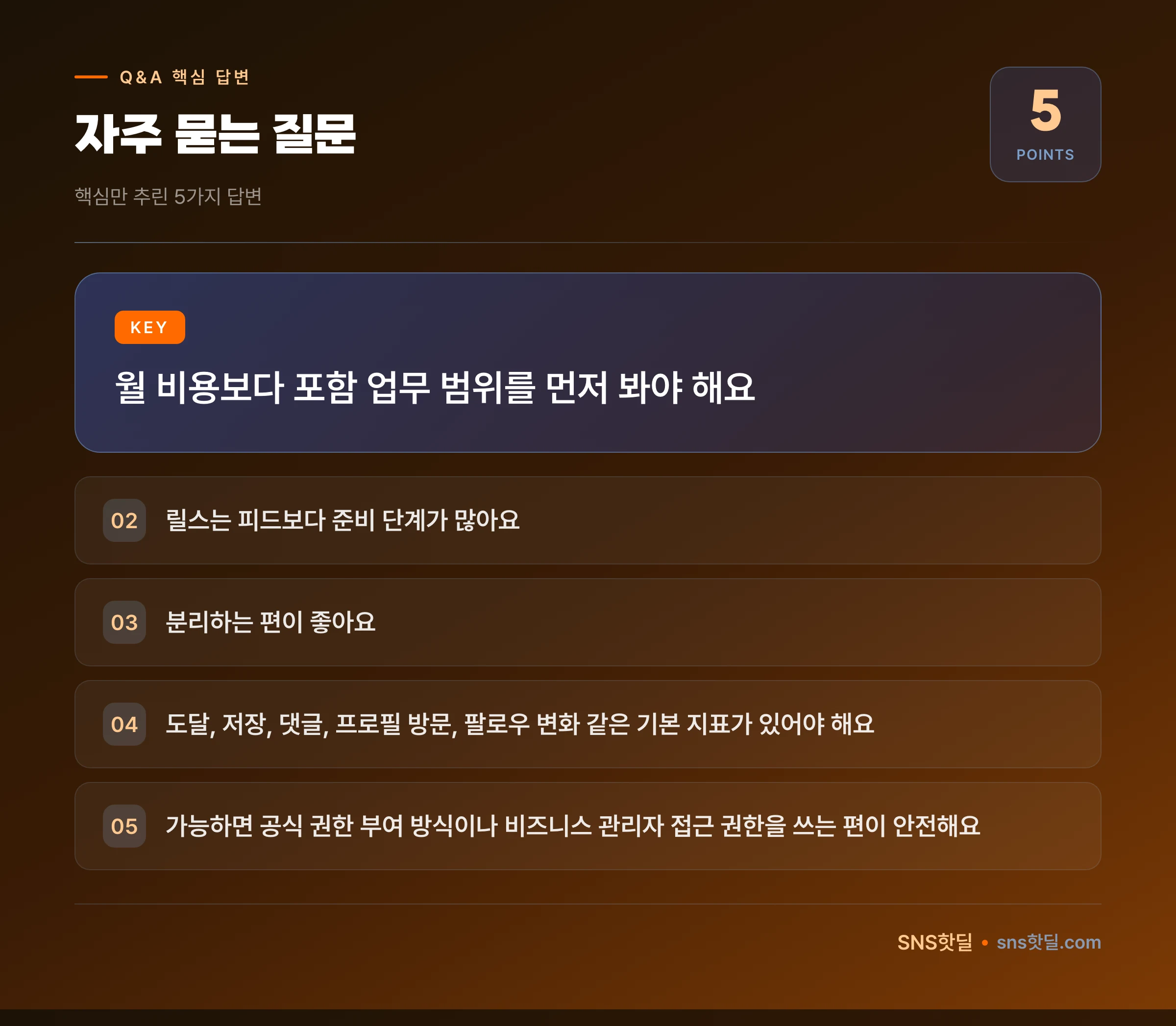 인스타 운용 대행 견적 비교 기준에서 놓치는 함정 7가지 데이터 요약 인포그래픽