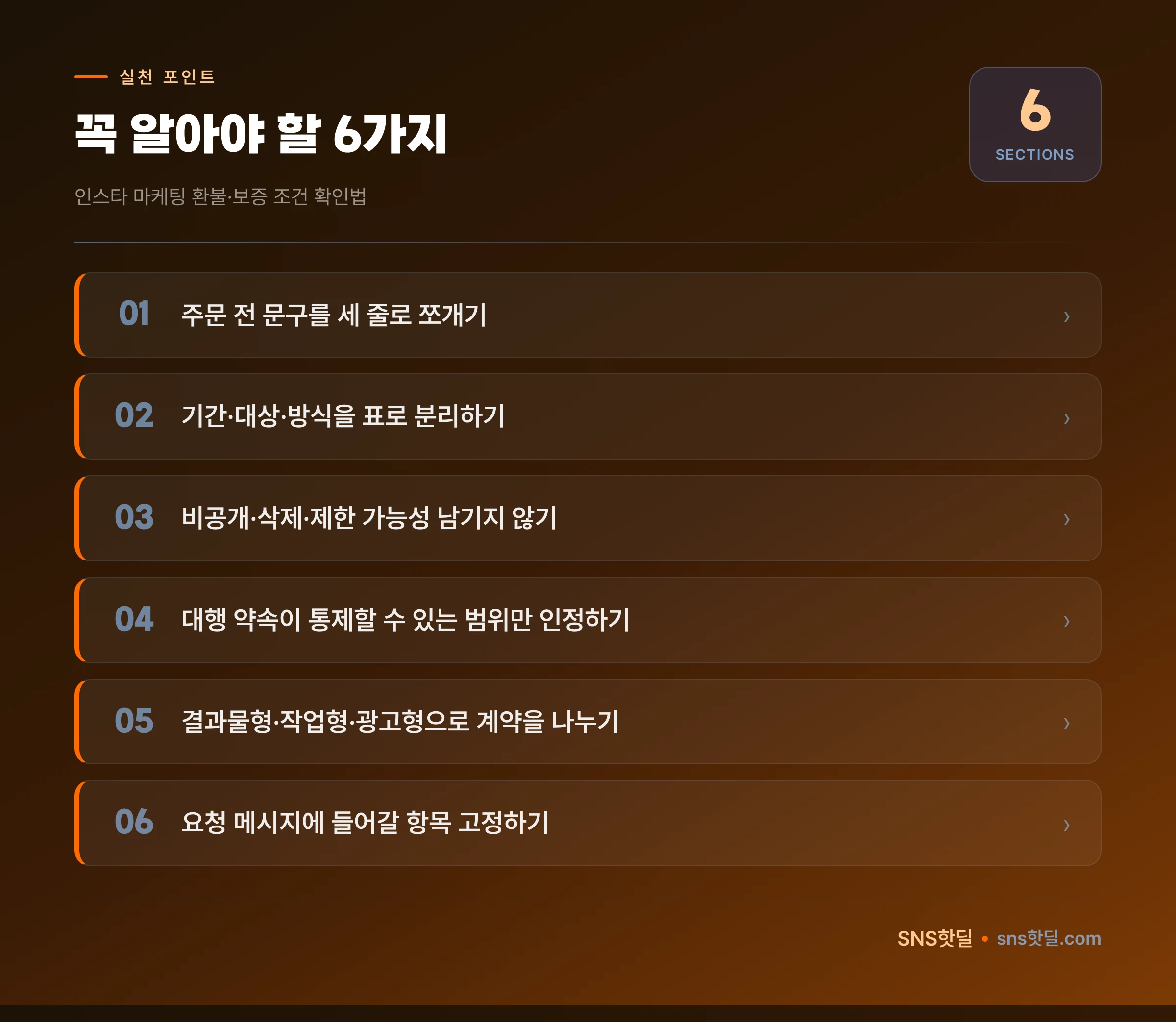 인스타 마케팅 환불·보증 조건 확인법, 놓치기 쉬운 함정 7가지 핵심 포인트 인포그래픽