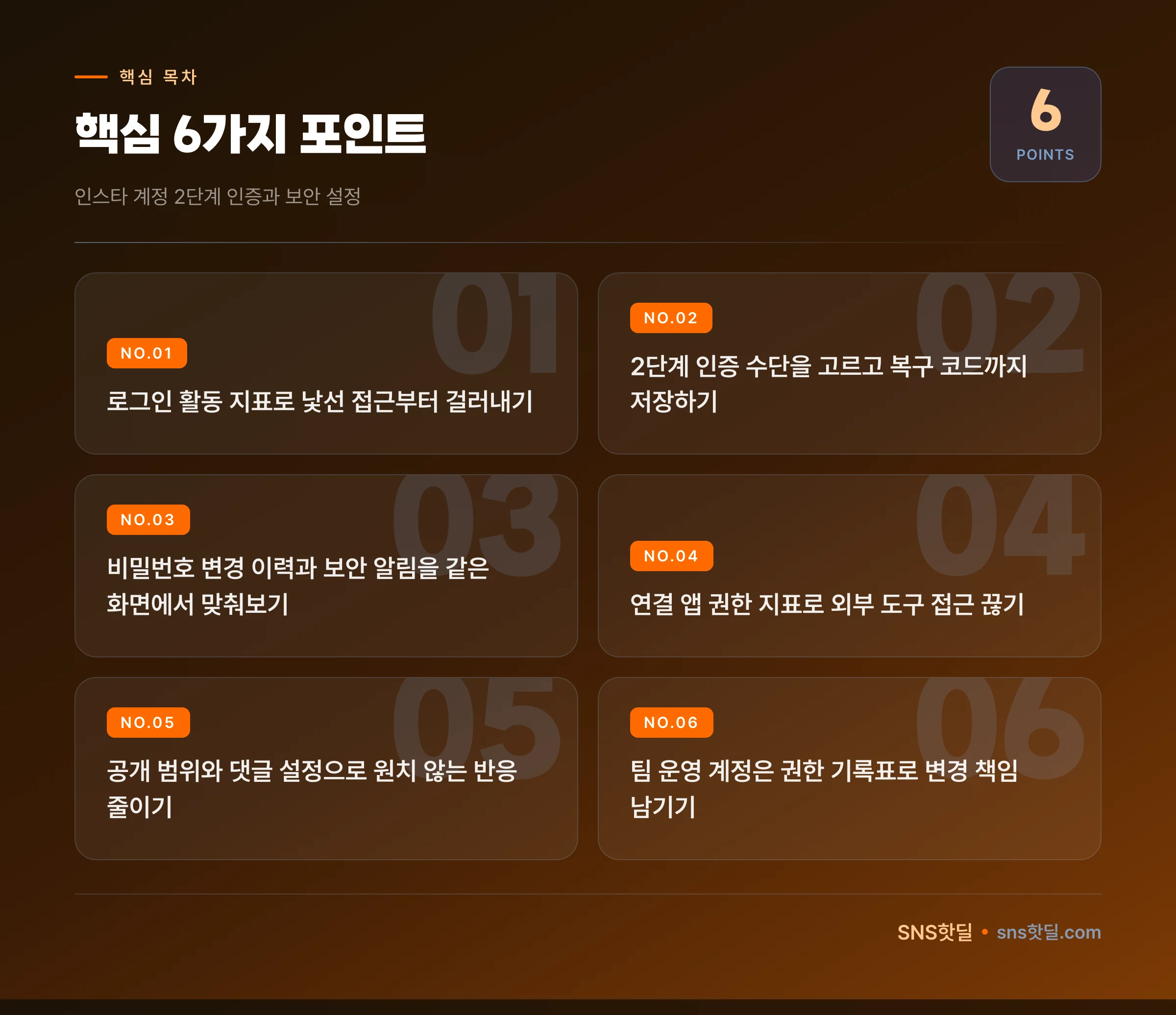 인스타 계정 2단계 인증과 보안 설정, 개설 직후 첫날 점검 순서 핵심 포인트 인포그래픽