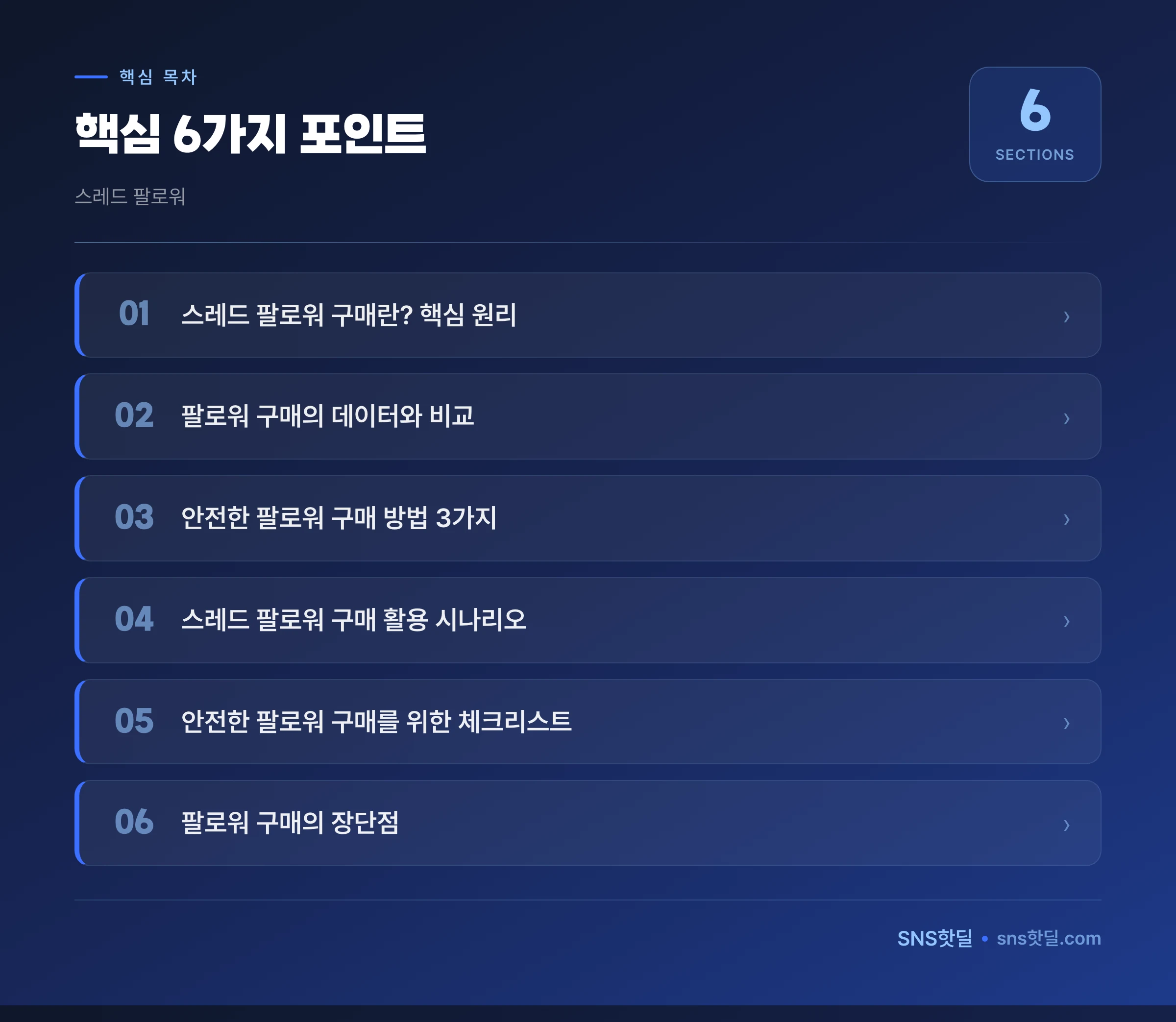 스레드 팔로워 구매 괜찮을까? 안전성 점검 완벽 가이드 핵심 포인트 인포그래픽