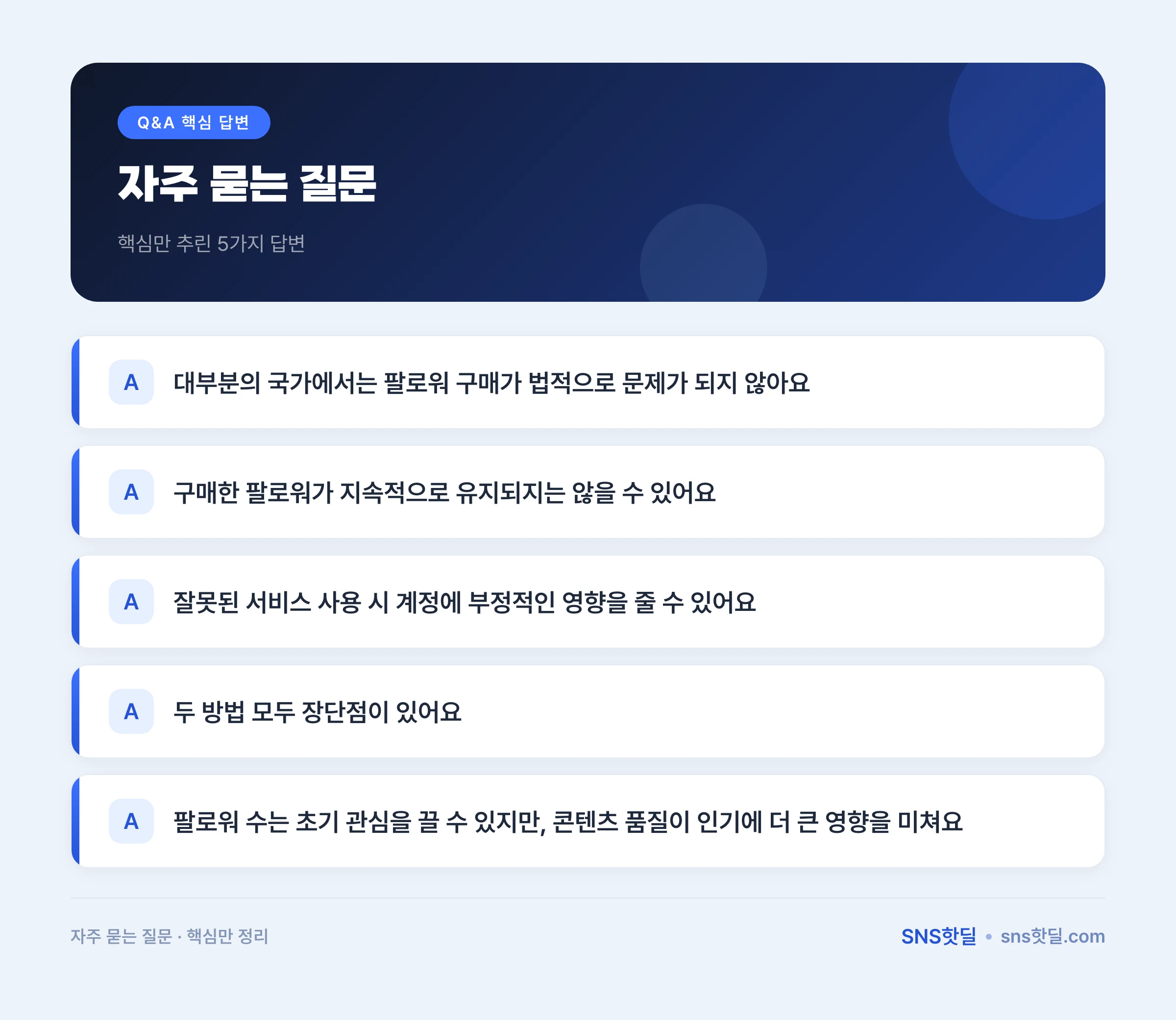 스레드 팔로워 구매 괜찮을까? 안전성 점검 완벽 가이드 핵심 답변 인포그래픽
