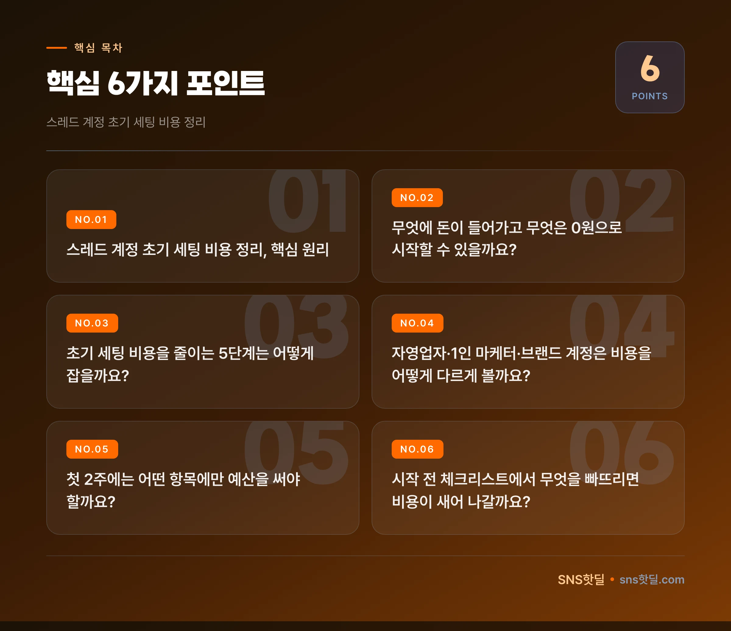 스레드 계정 초기 세팅 비용 정리, 잘 쓰는 계정과 낭비 계정의 차이 핵심 포인트 인포그래픽