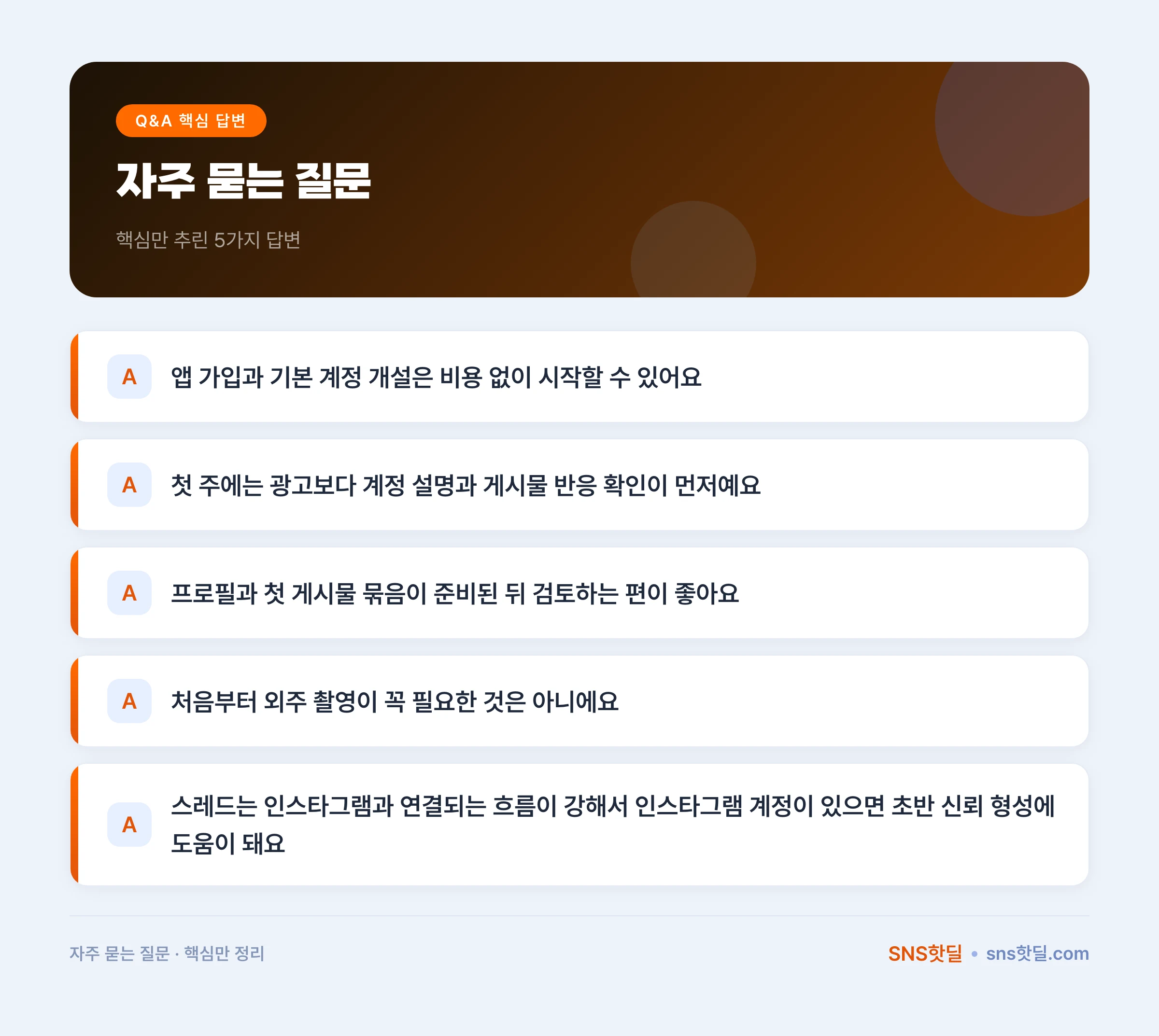 스레드 계정 초기 세팅 비용 정리, 잘 쓰는 계정과 낭비 계정의 차이 데이터 요약 인포그래픽