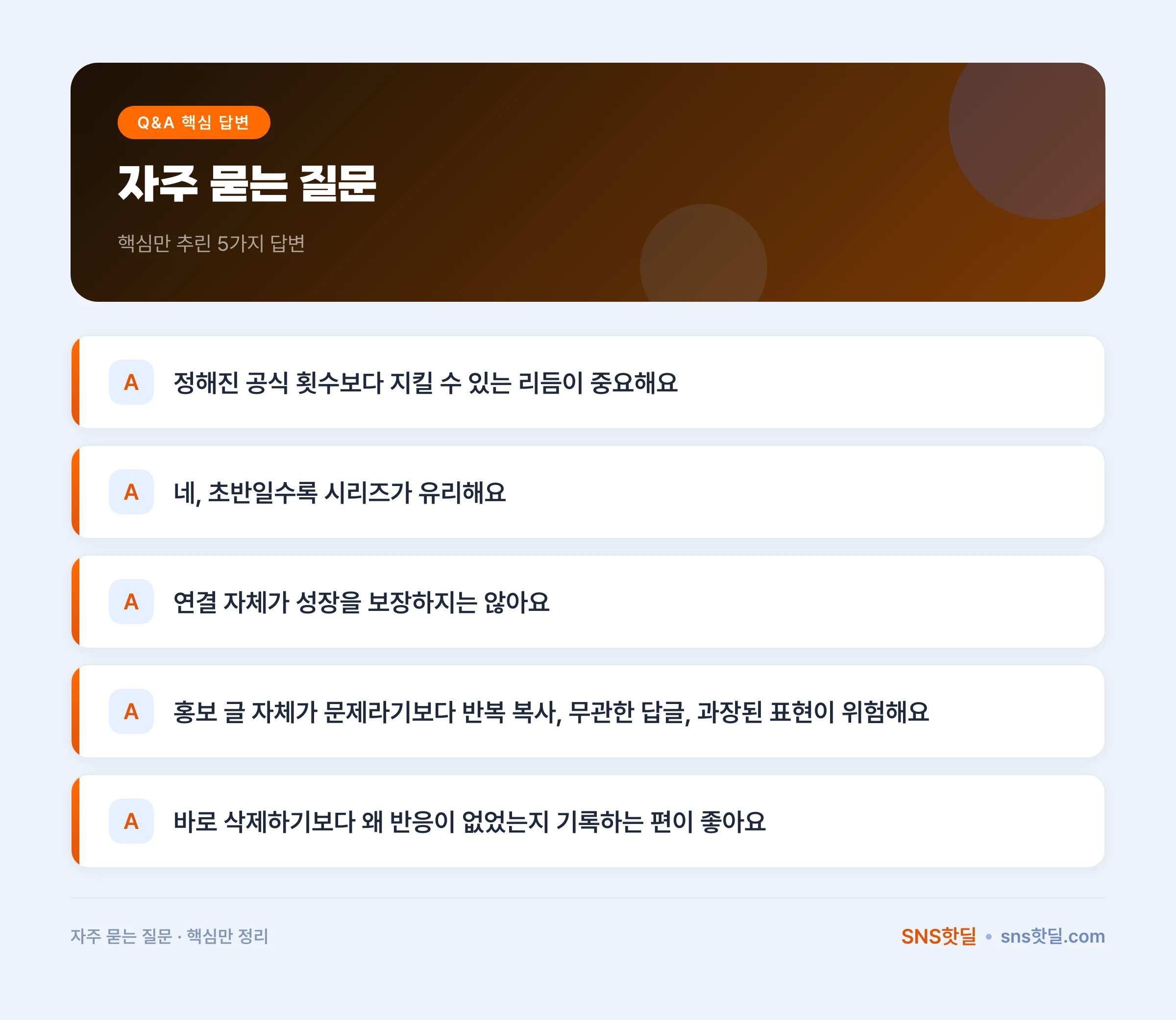 스레드 초반 계정 키우기 가이드, 자리 잡는 계정과 묻히는 계정의 차이 핵심 포인트 인포그래픽
