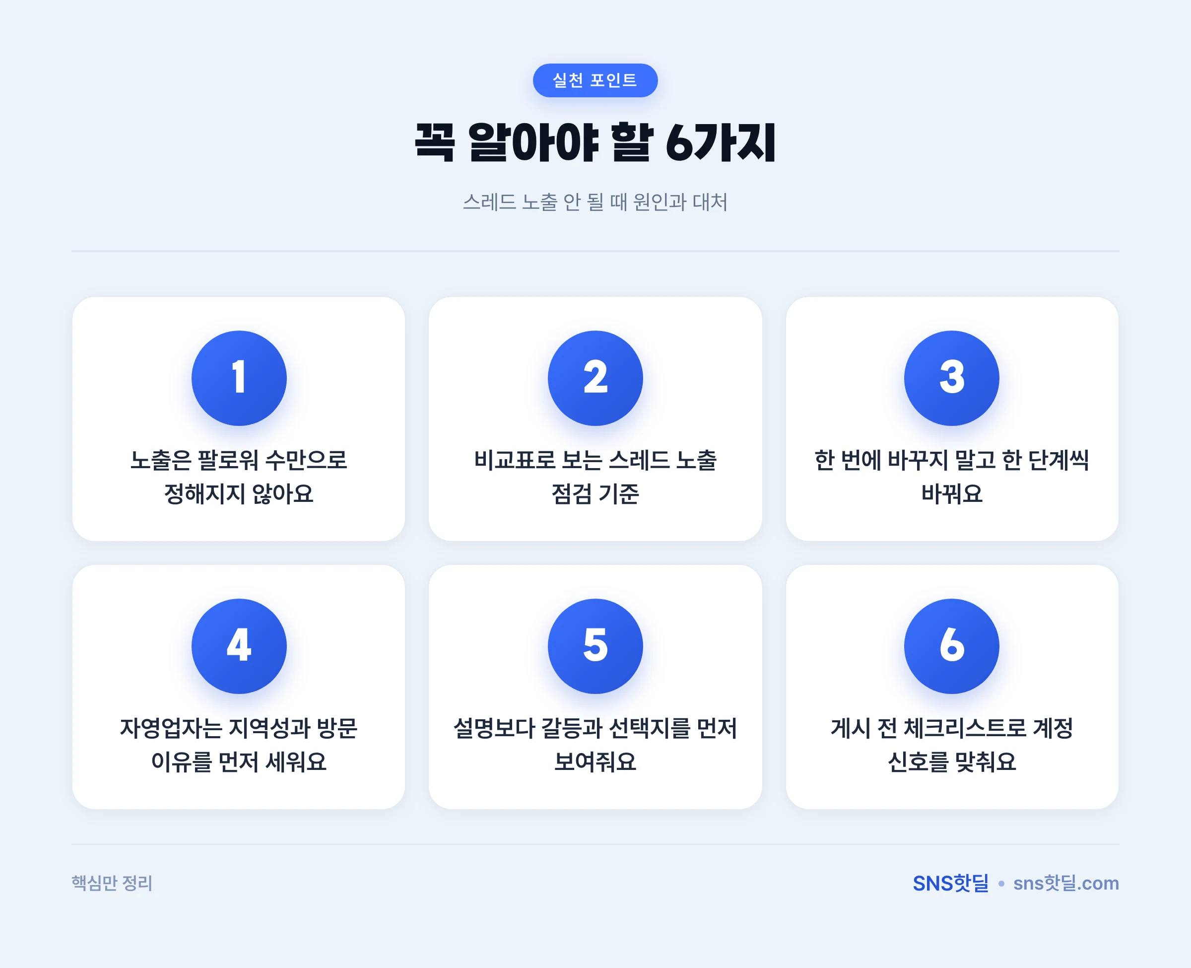 1인 마케터를 위한 스레드 노출 안 될 때 원인과 대처 핵심 포인트 인포그래픽