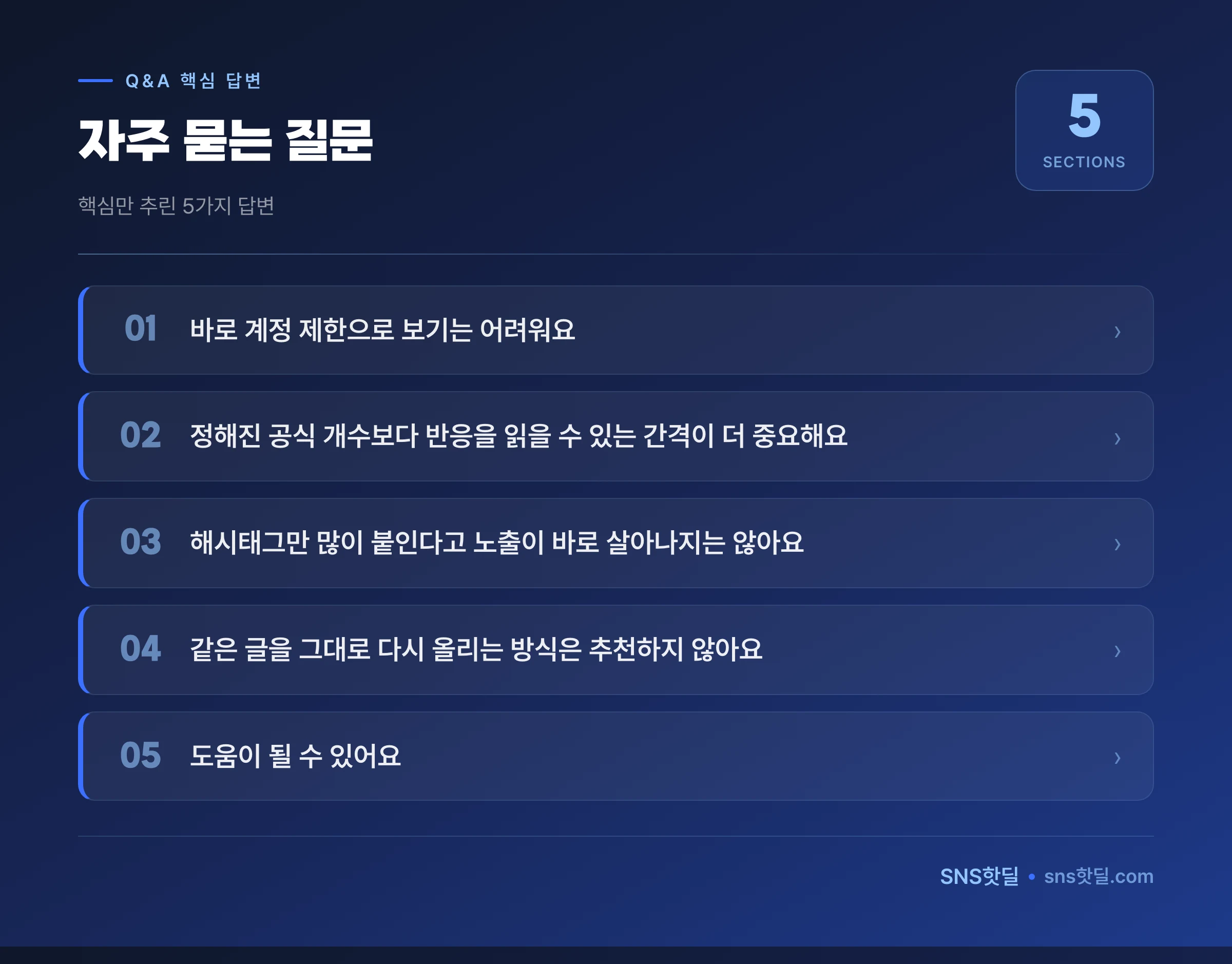 1인 마케터를 위한 스레드 노출 안 될 때 원인과 대처 데이터 요약 인포그래픽
