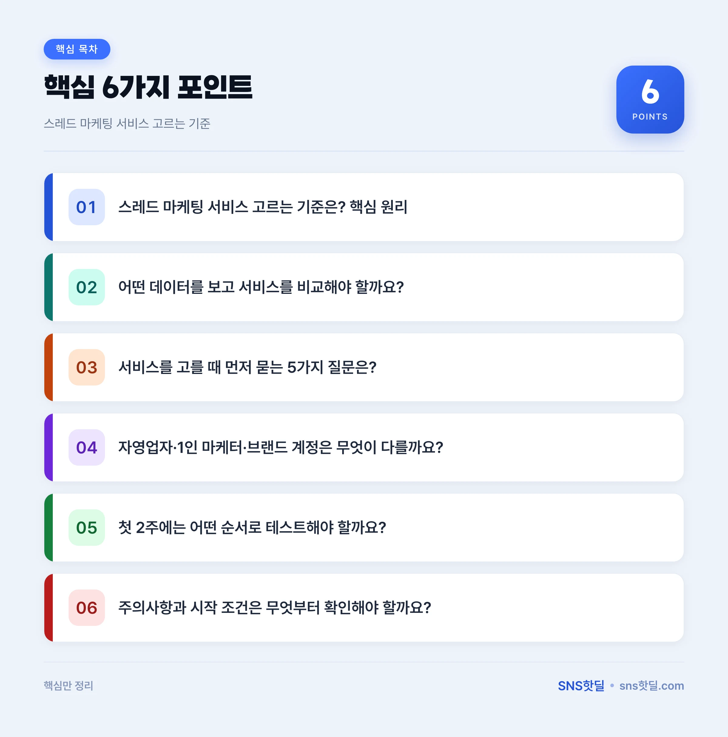 스레드 마케팅 서비스 고르는 기준, 첫 2주 점검 순서 핵심 포인트 인포그래픽