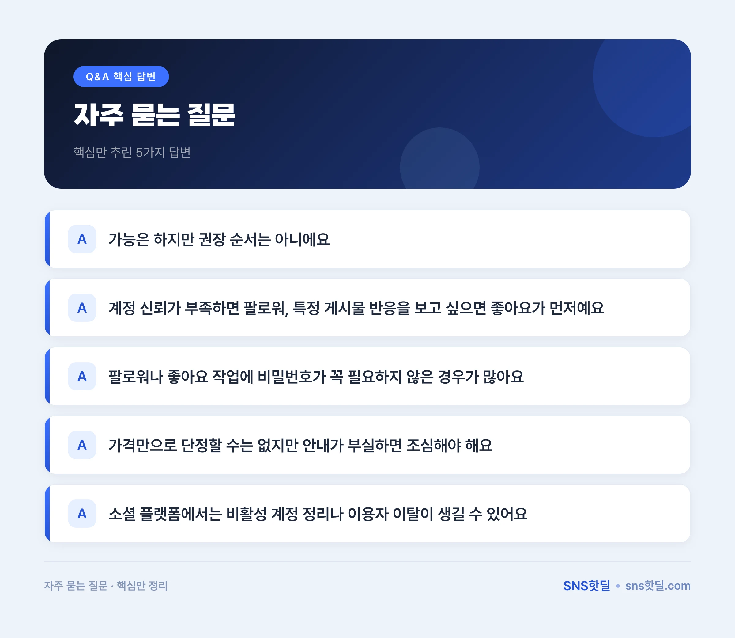 스레드 마케팅 서비스 고르는 기준, 첫 2주 점검 순서 데이터 요약 인포그래픽