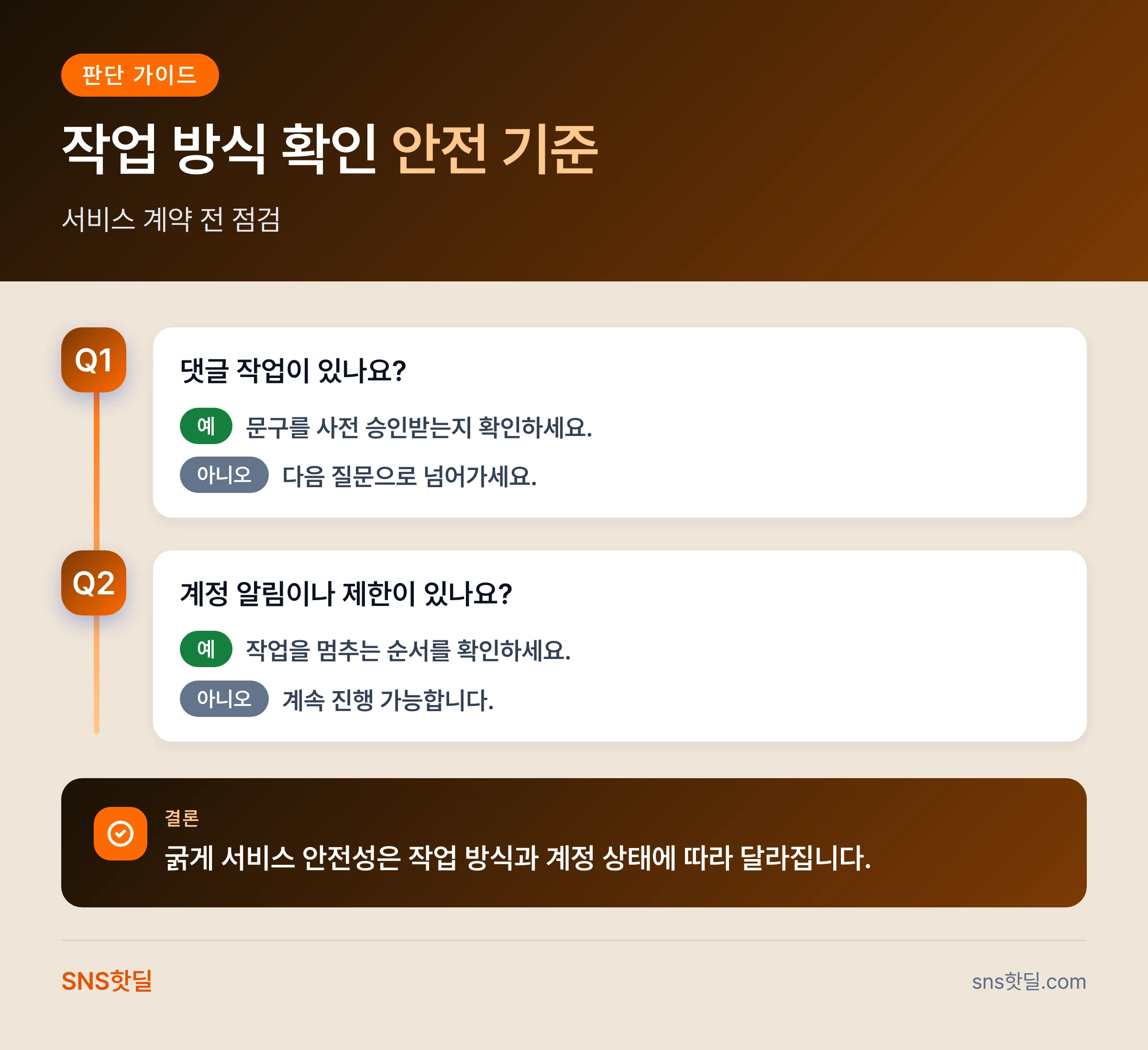 1인 마케터를 위한 스레드 마케팅 서비스 고르는 기준 핵심 답변 인포그래픽