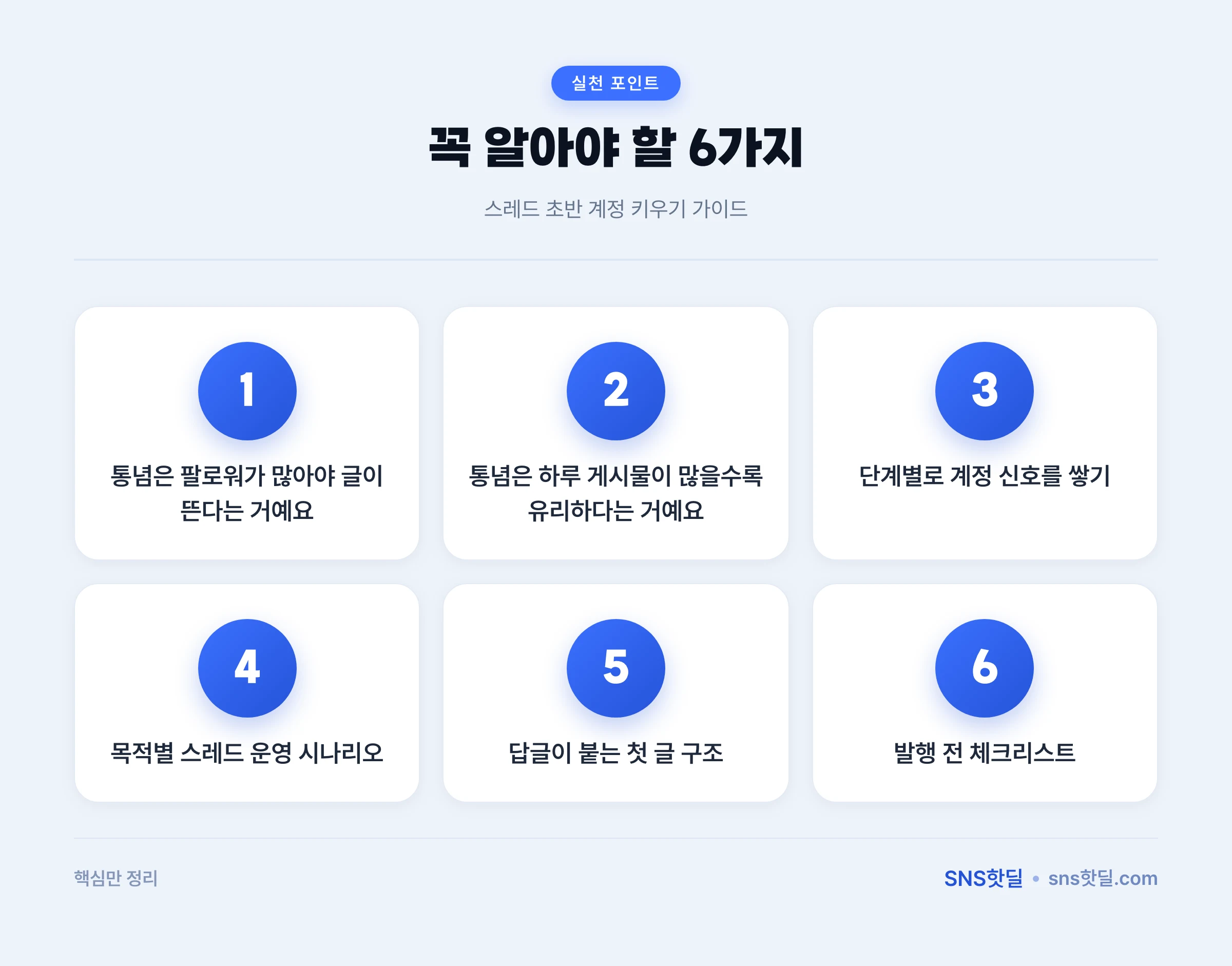 스레드 초반 계정 키우기 가이드는 뭐부터 봐야 할까? 핵심 포인트 인포그래픽