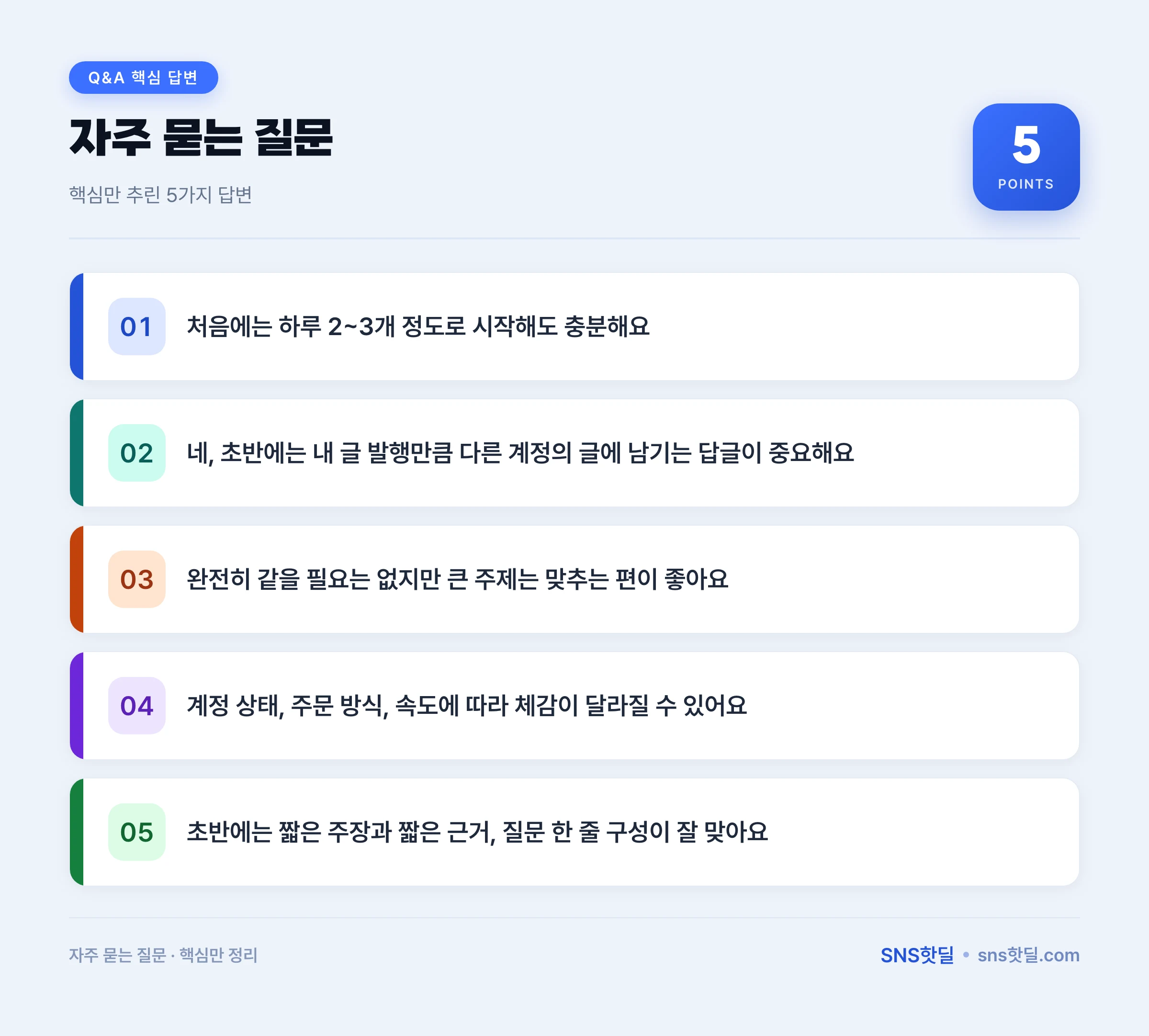스레드 초반 계정 키우기 가이드는 뭐부터 봐야 할까? 데이터 요약 인포그래픽