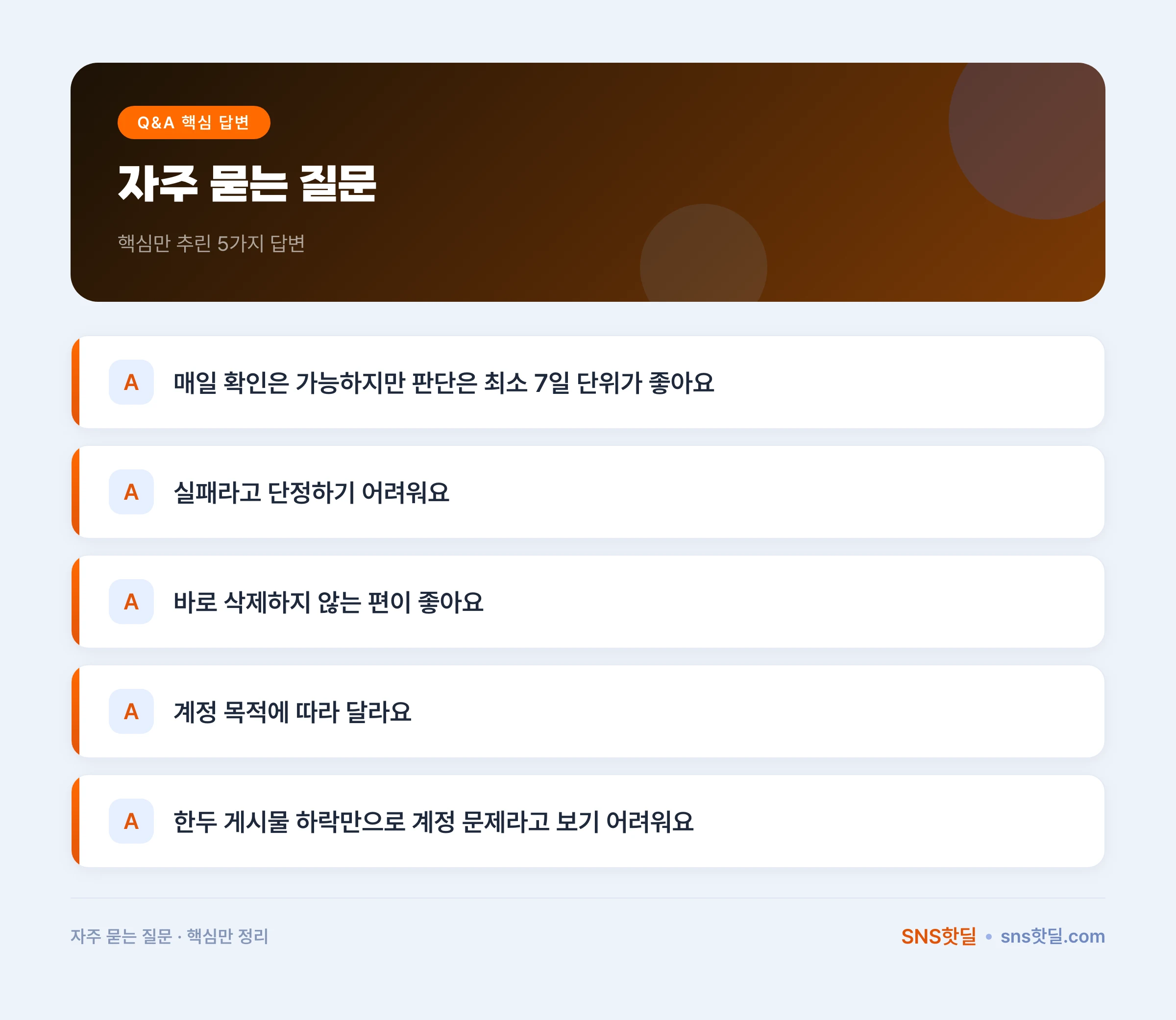 스레드 성과 지표 정리 후 고치는 6단계 점검 순서 데이터 요약 인포그래픽