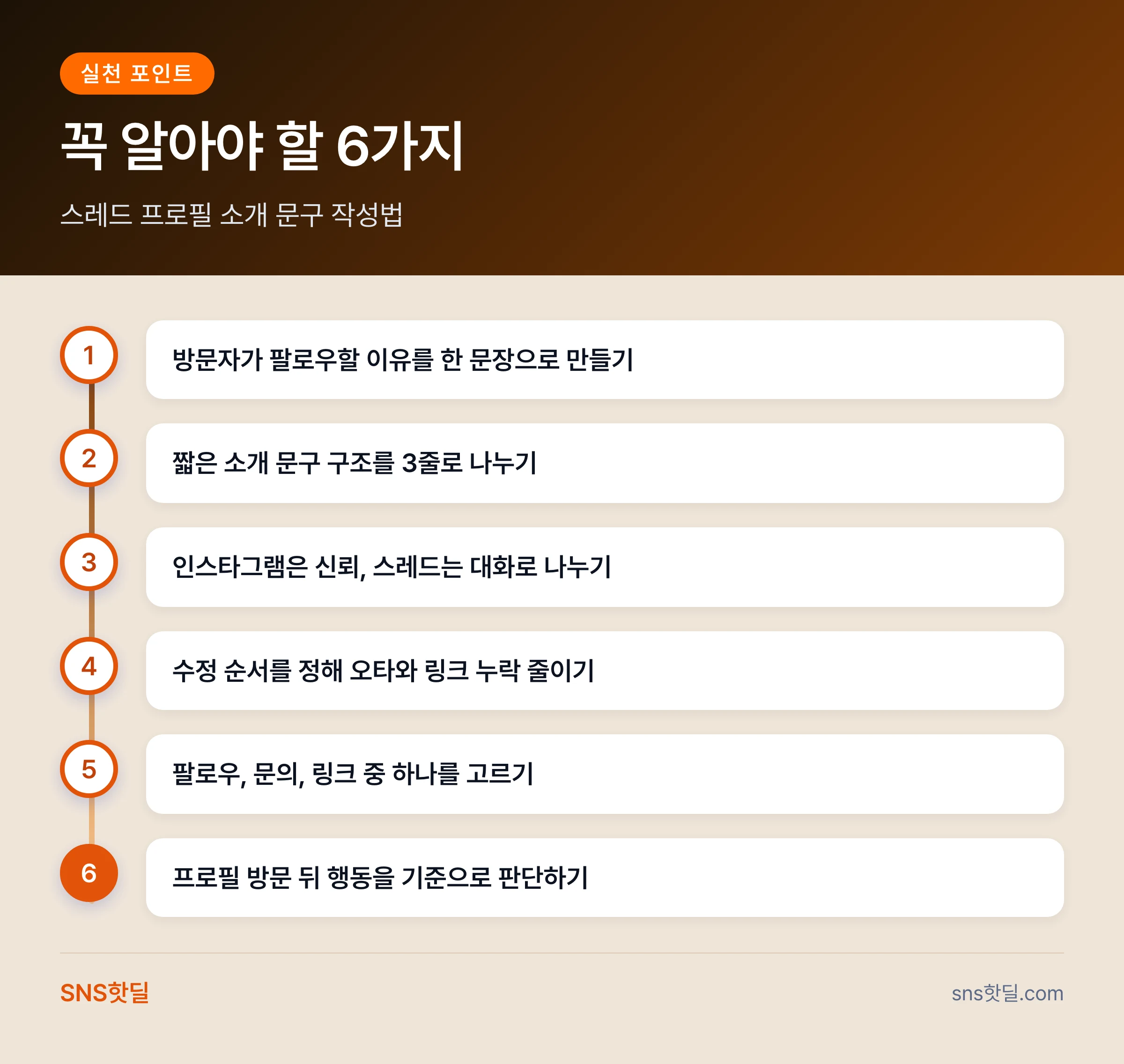 스레드 프로필 소개 문구 작성법, 계정 개설 직후 7일 점검 순서 핵심 포인트 인포그래픽