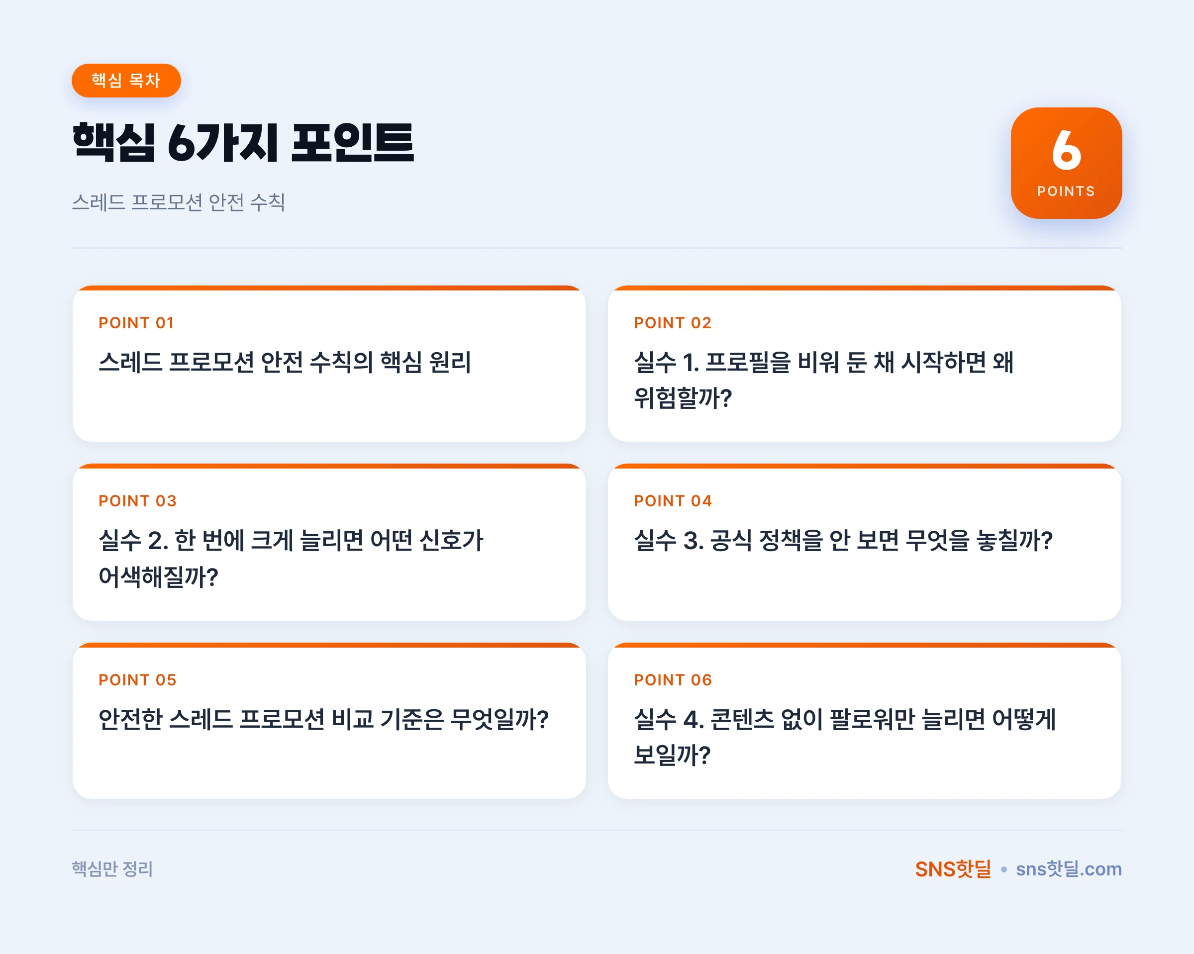 스레드 프로모션 안전 수칙, 어디까지 지켜야 할까? 데이터 요약 인포그래픽