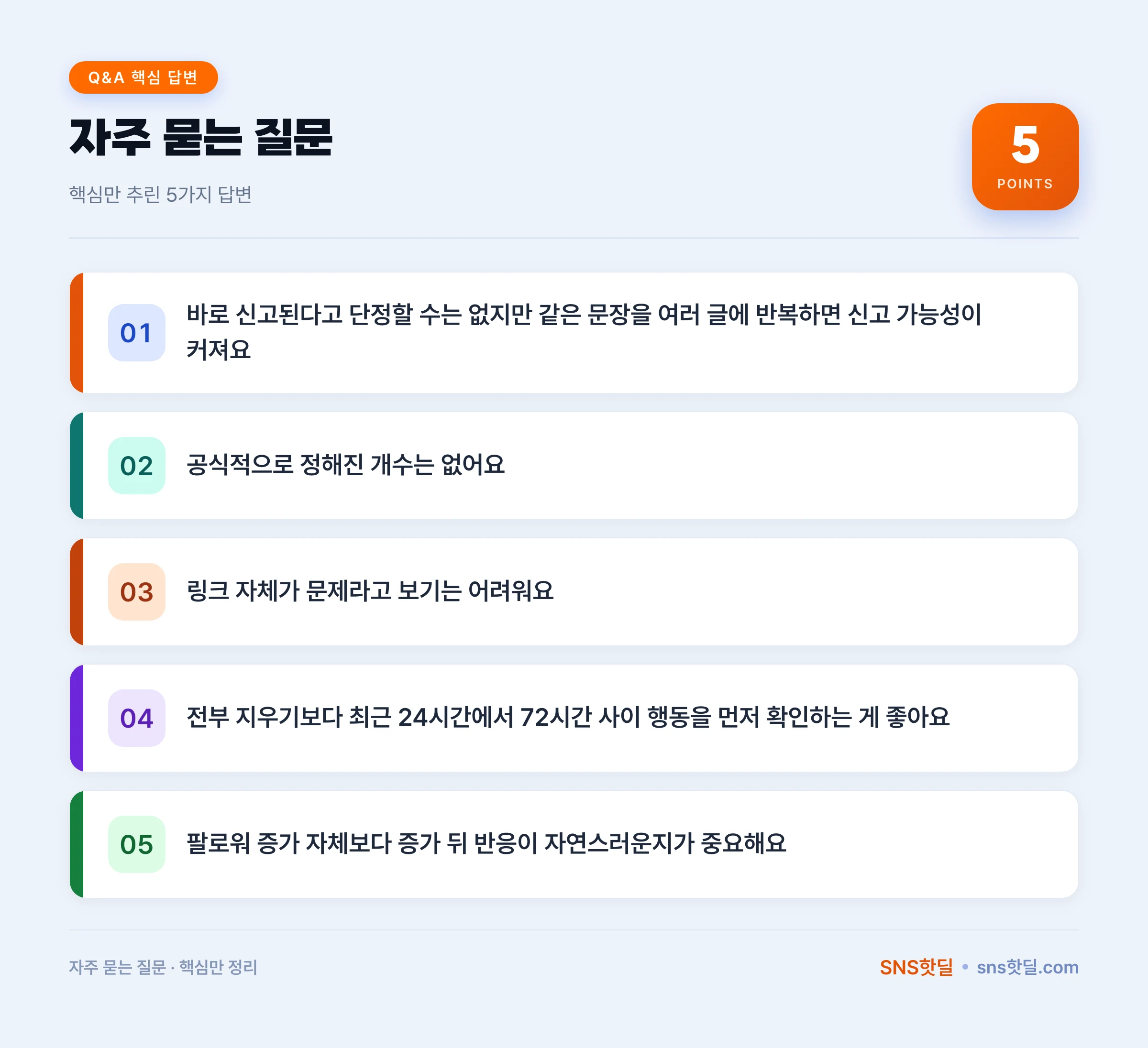 스레드 스팸 신고 피하는 운영법, 계정 개설 첫 2주 점검 순서 핵심 포인트 인포그래픽