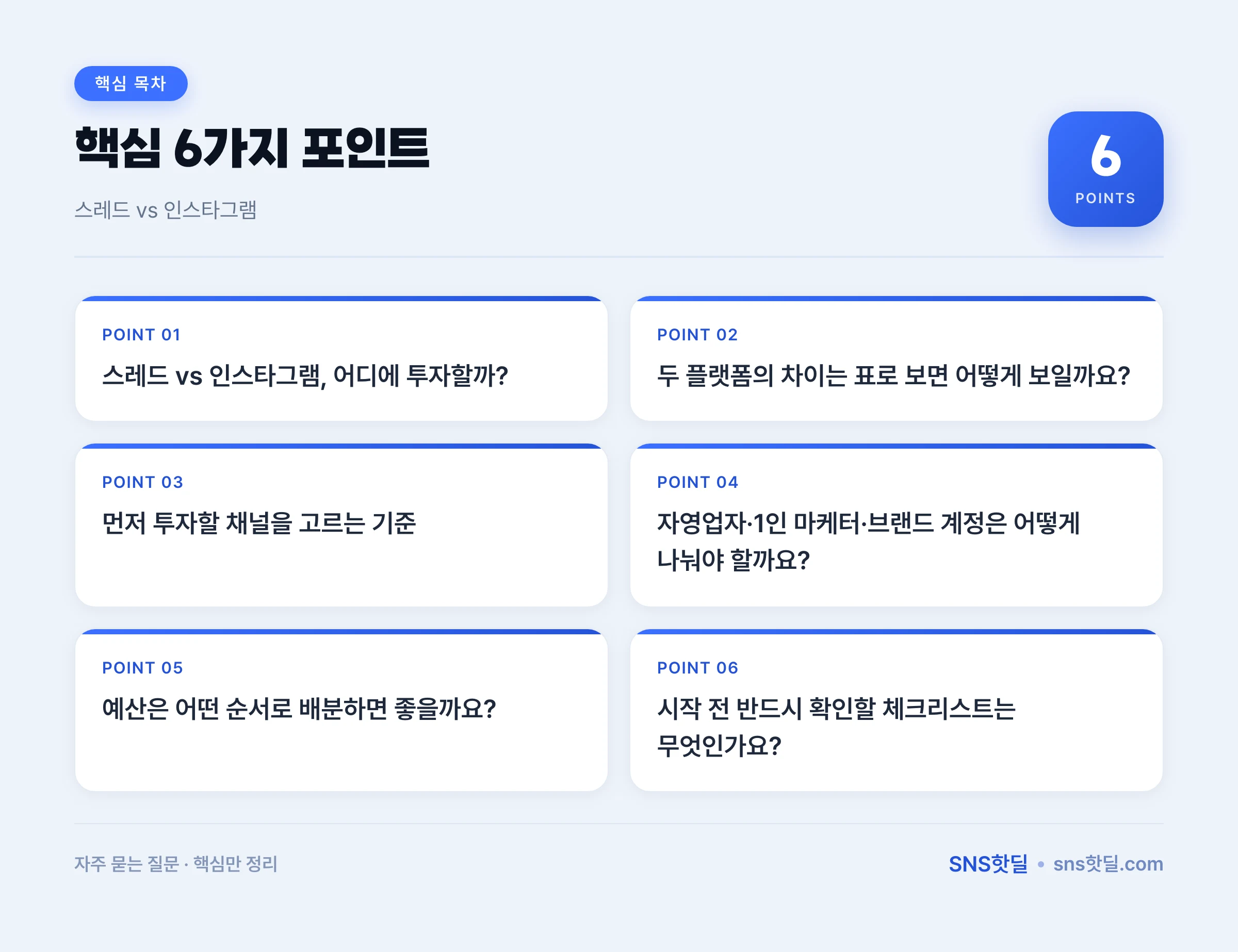 스레드 vs 인스타그램 어디에 투자할까, 대화가 쌓이는 계정과 스쳐 가는 계정의 차이 핵심 포인트 인포그래픽