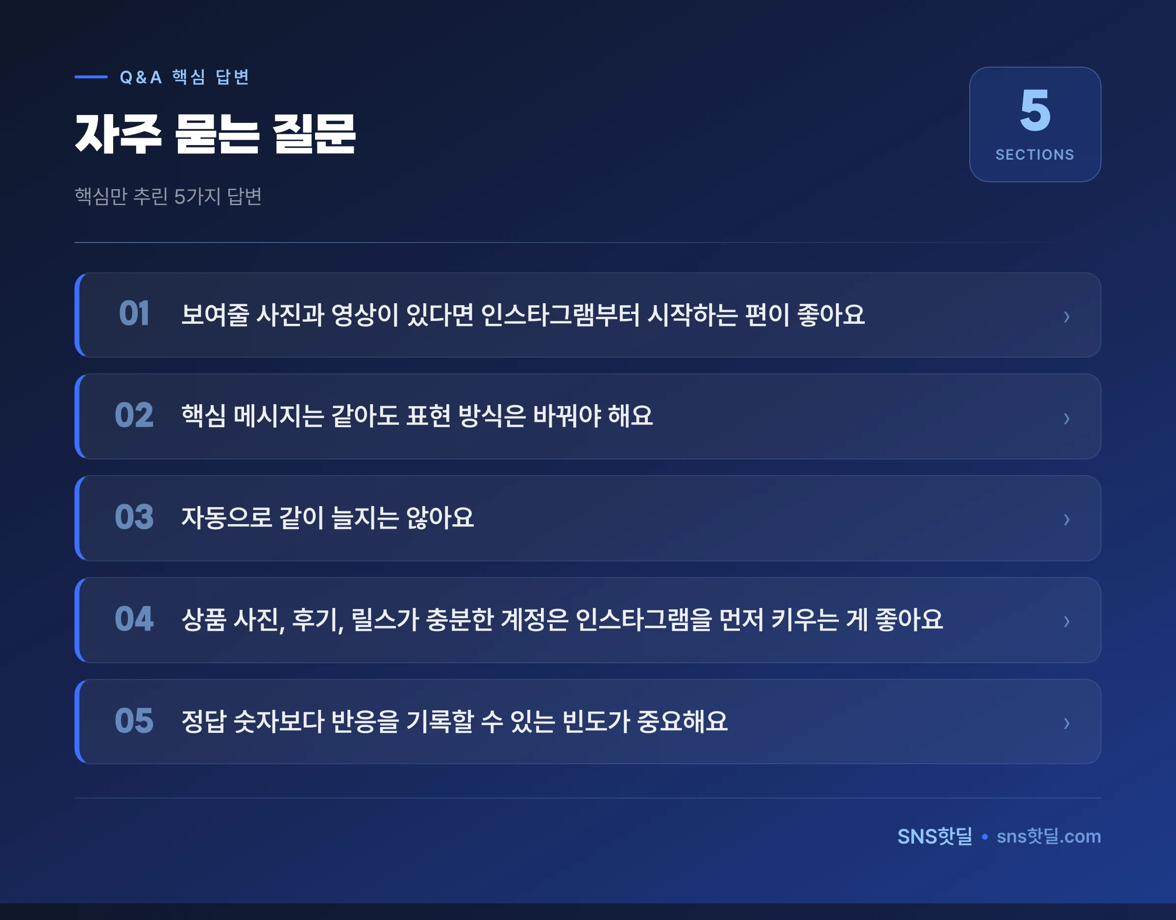 스레드 vs 인스타그램 어디에 투자할까, 대화가 쌓이는 계정과 스쳐 가는 계정의 차이 데이터 요약 인포그래픽