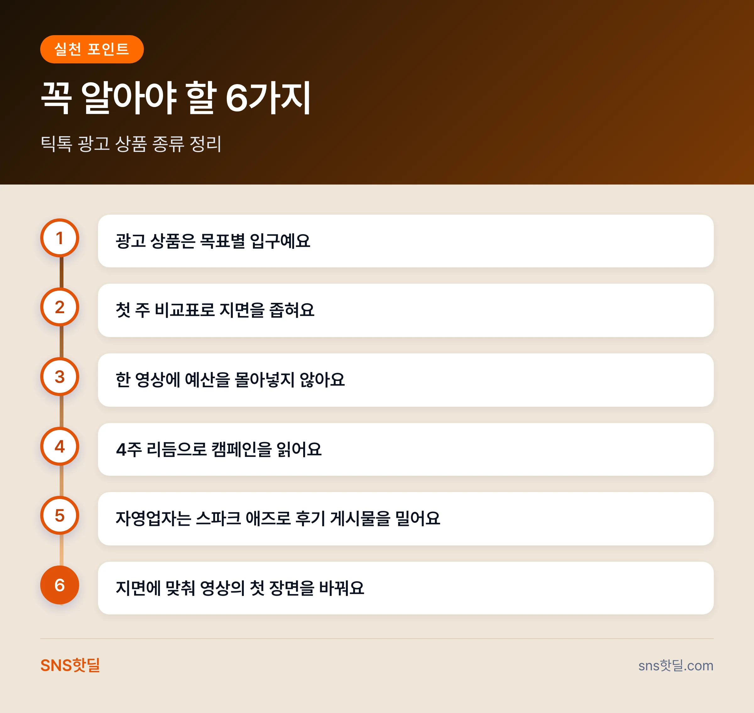 틱톡 광고 상품 종류 정리에서 자주 놓치는 실수 7가지 핵심 포인트 인포그래픽