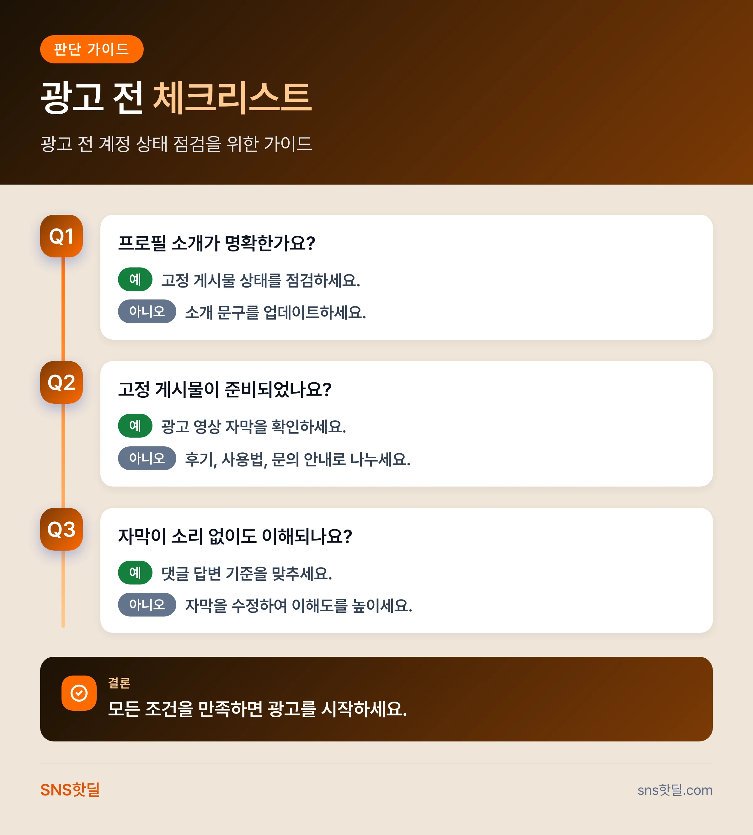 틱톡 광고 상품 종류 정리에서 자주 놓치는 실수 7가지 핵심 답변 인포그래픽