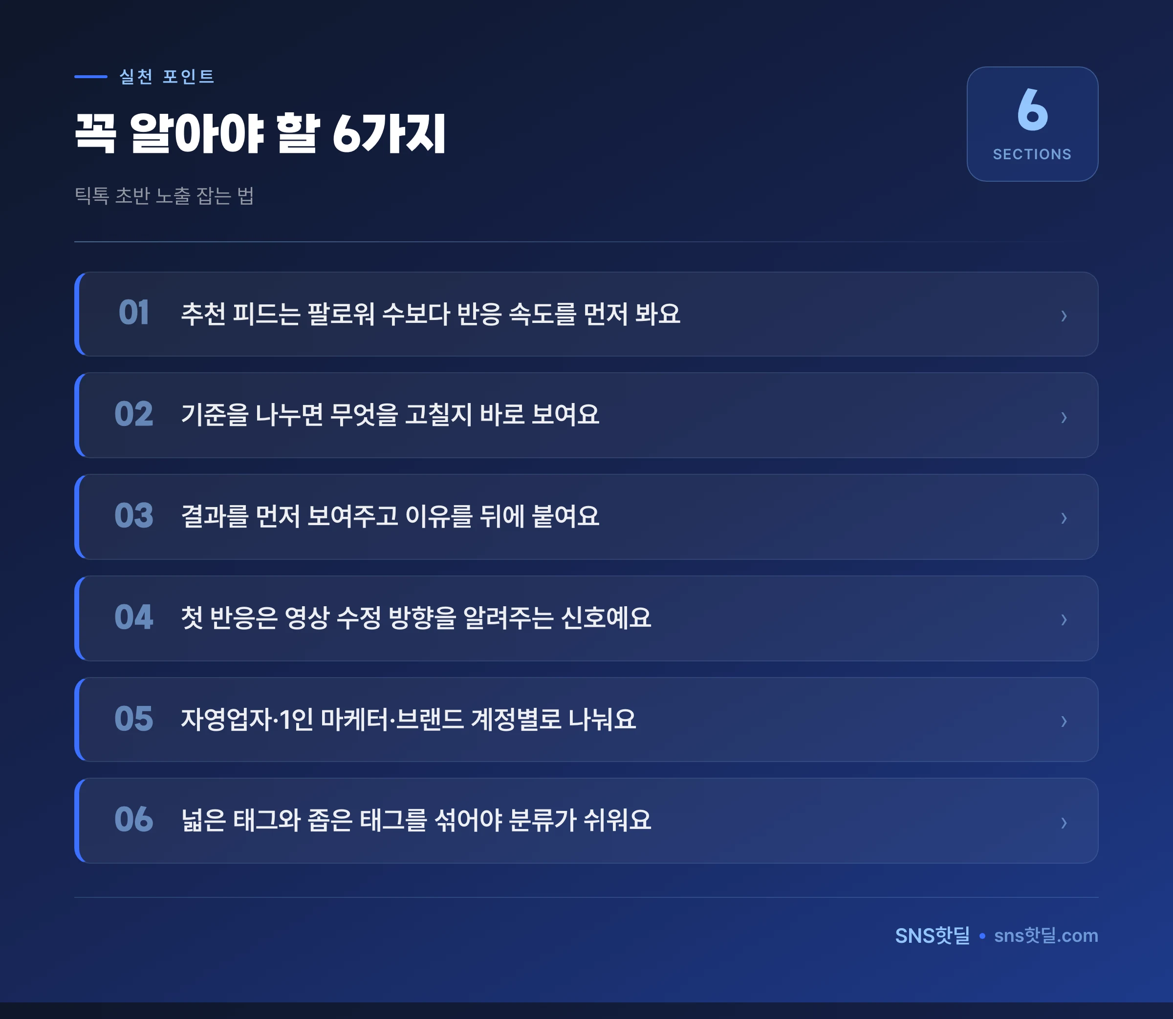 틱톡 초반 노출 잡는 법, 첫 7일 5단계 점검 순서 핵심 포인트 인포그래픽