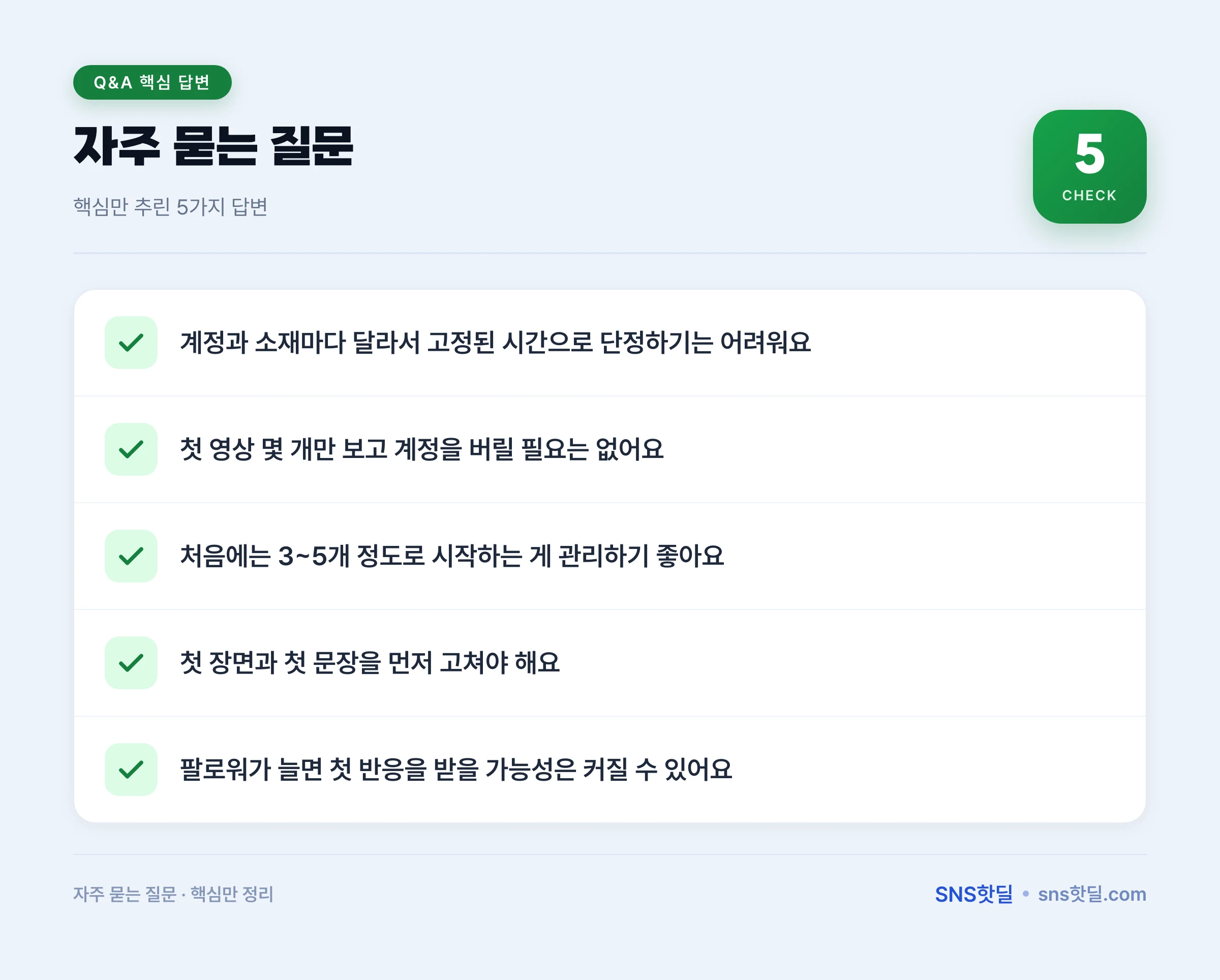 틱톡 초반 노출 잡는 법, 첫 7일 5단계 점검 순서 데이터 요약 인포그래픽