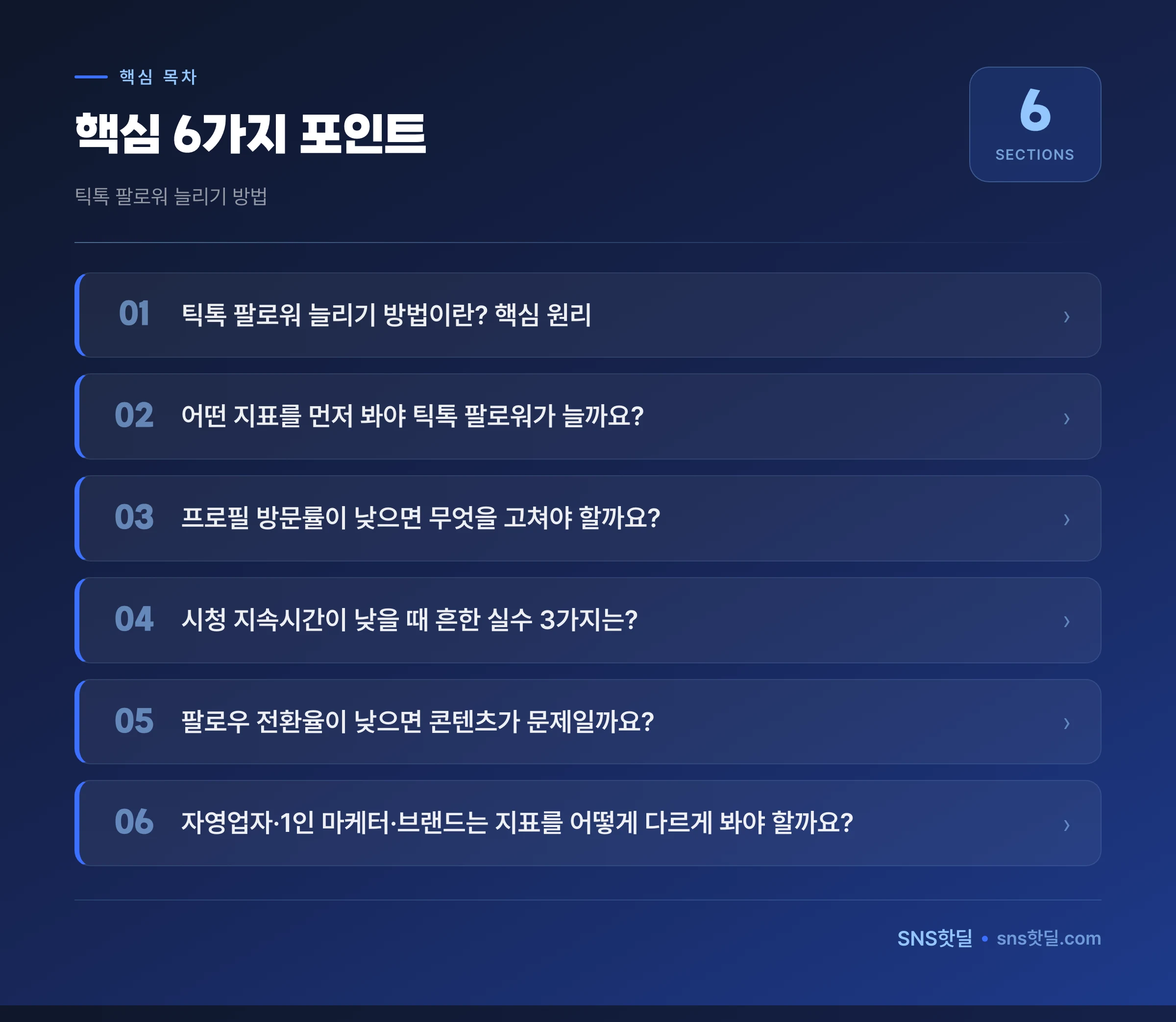 틱톡 팔로워 늘리기 방법을 망치는 실수 7가지 데이터 요약 인포그래픽