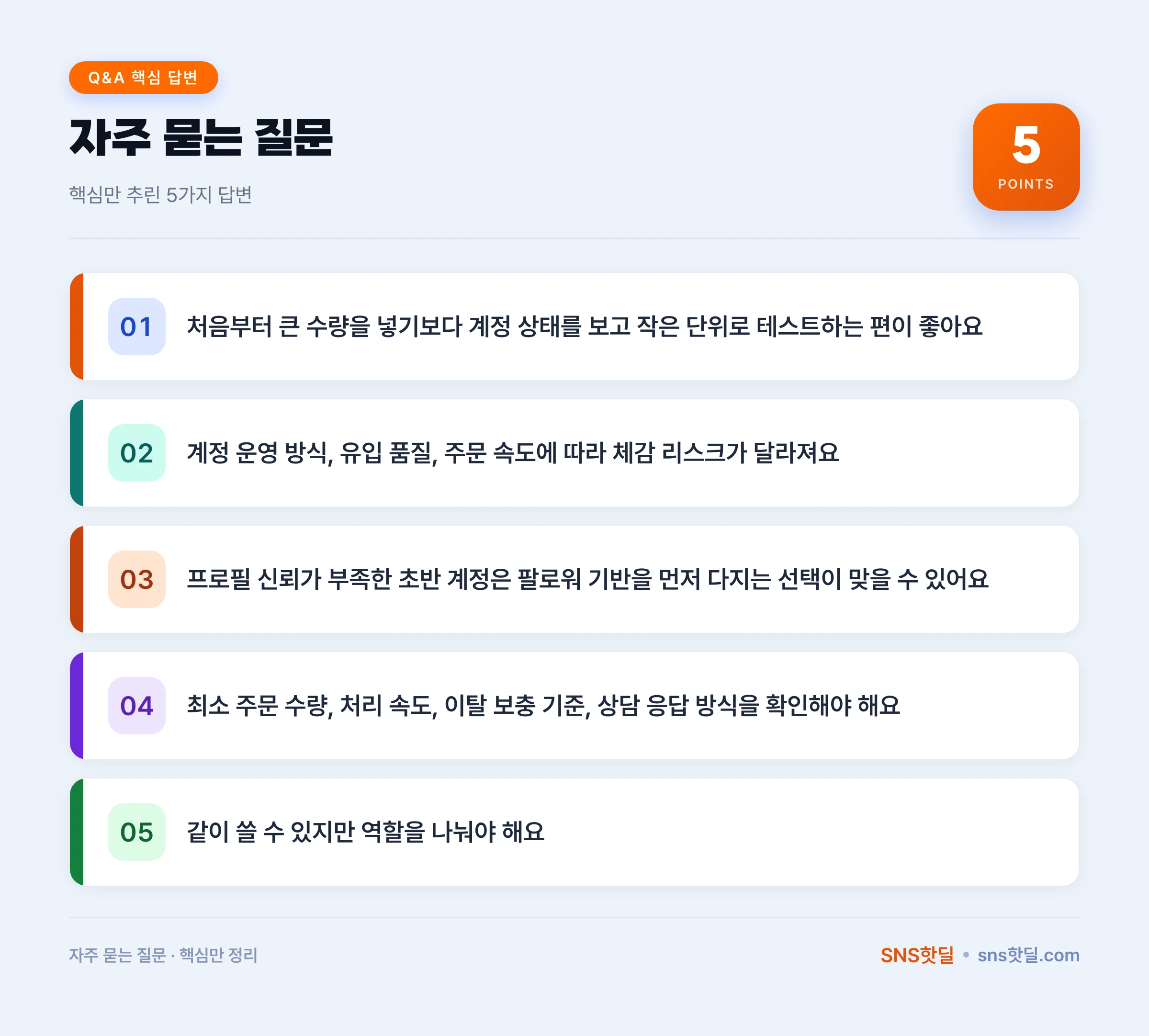 틱톡 성장 서비스 가격·업체 비교 5단계 점검 순서 데이터 요약 인포그래픽