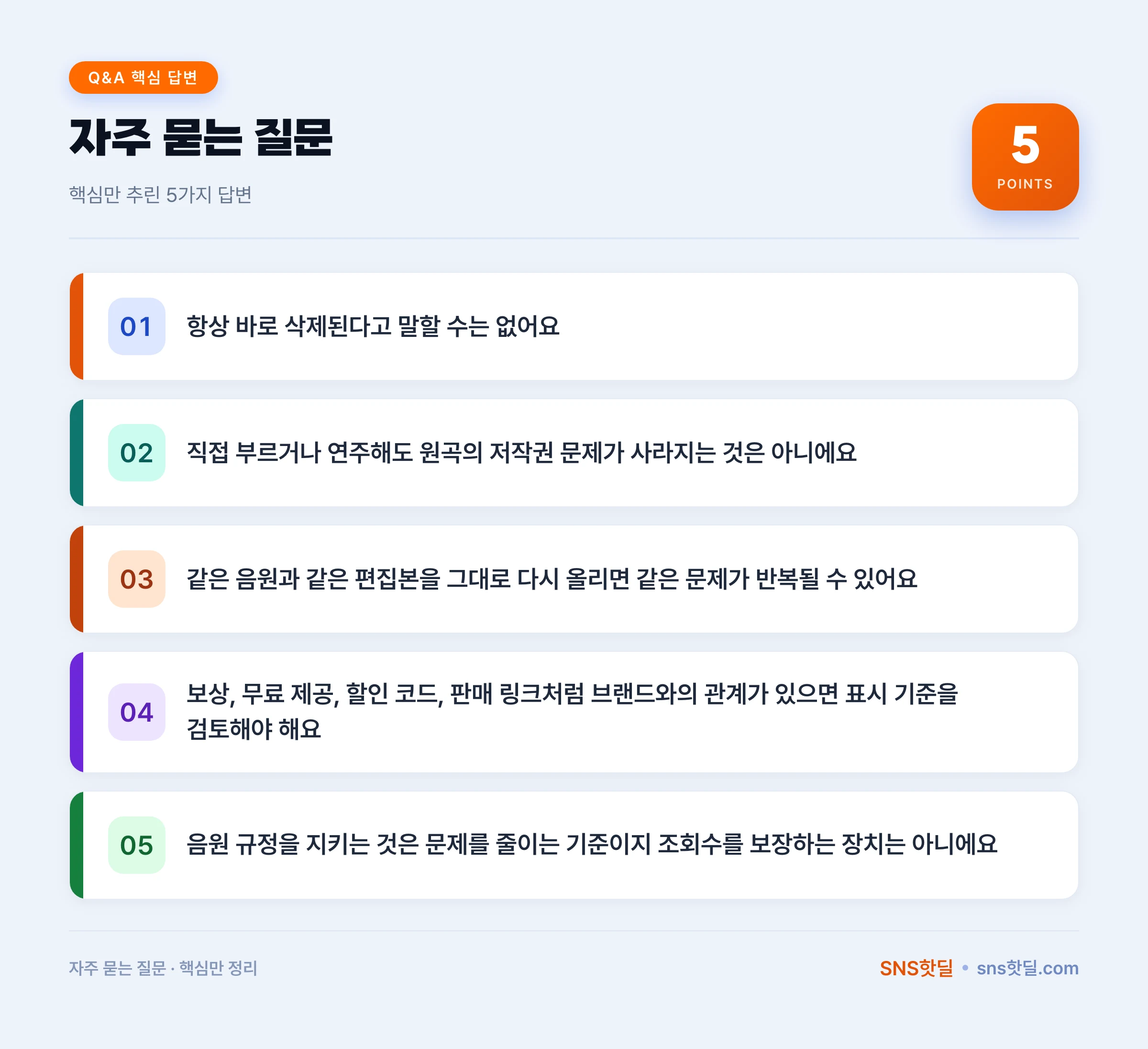 틱톡 저작권 음원 사용 규정 6단계 점검 순서 핵심 포인트 인포그래픽