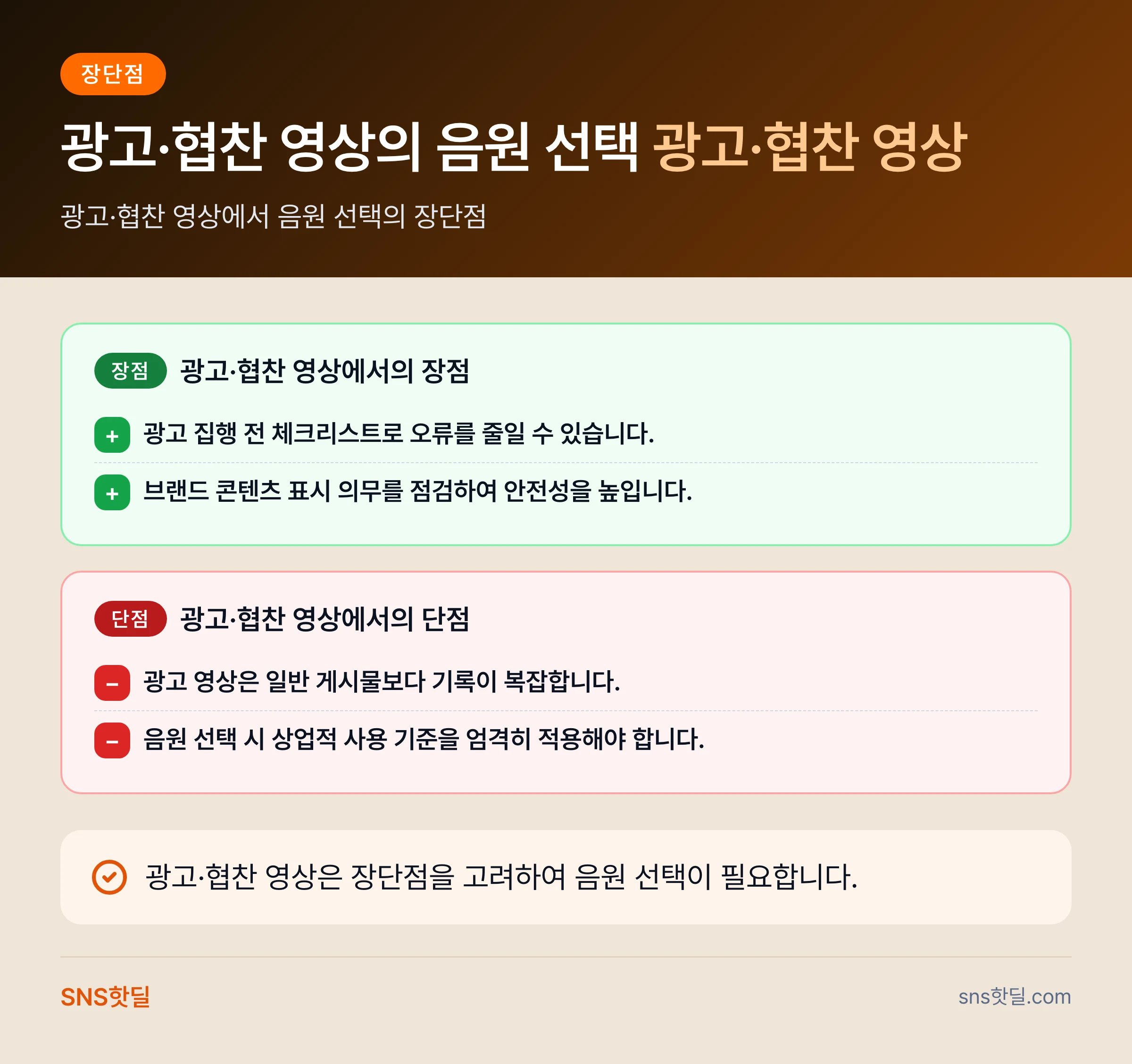 틱톡 저작권 음원 사용 규정 6단계 점검 순서 핵심 답변 인포그래픽